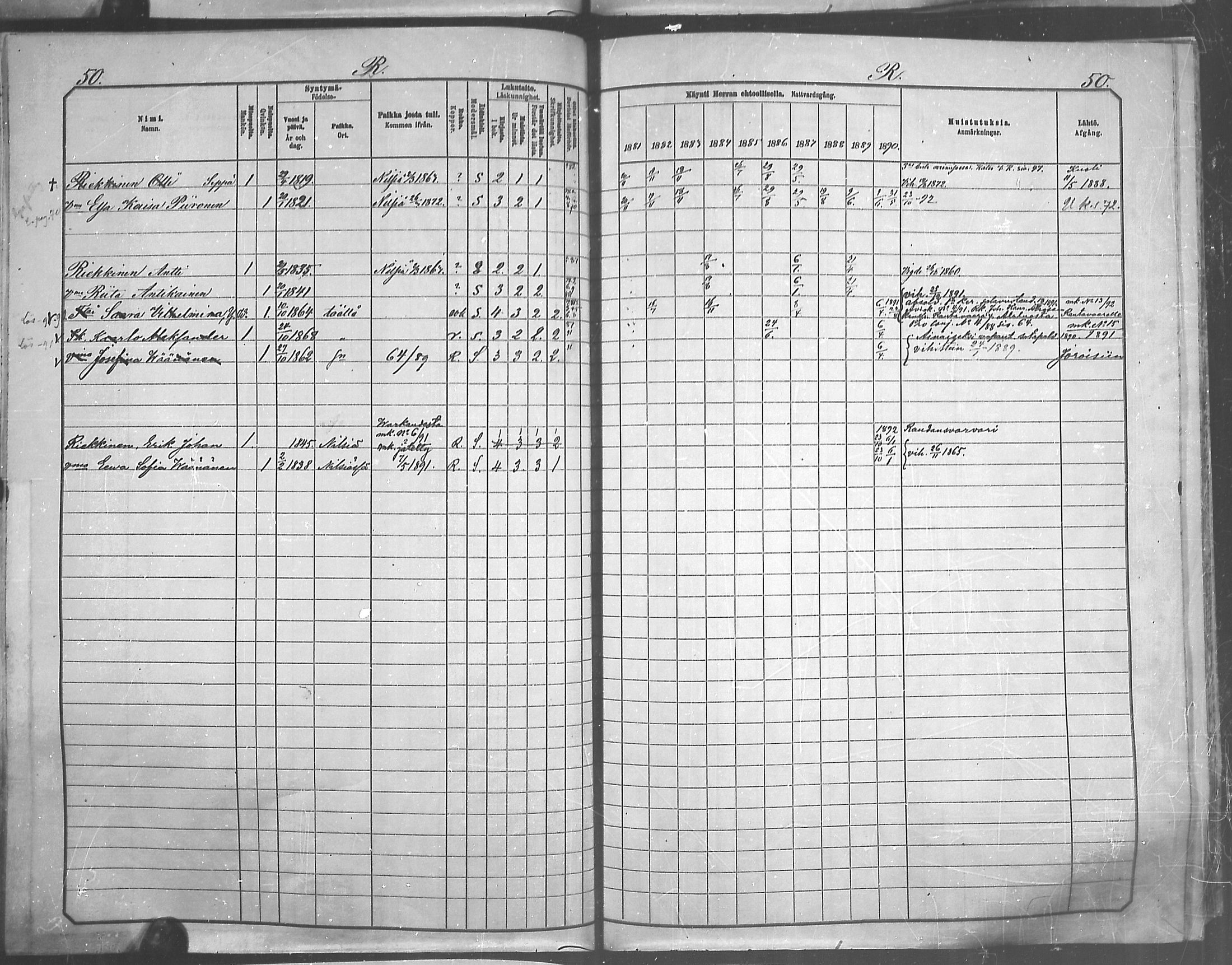 [ ../kirjat/Kirkonkirjat/juankoski/rippikirja_1881-1890_mko9-11/kuvat/42.jpg ]