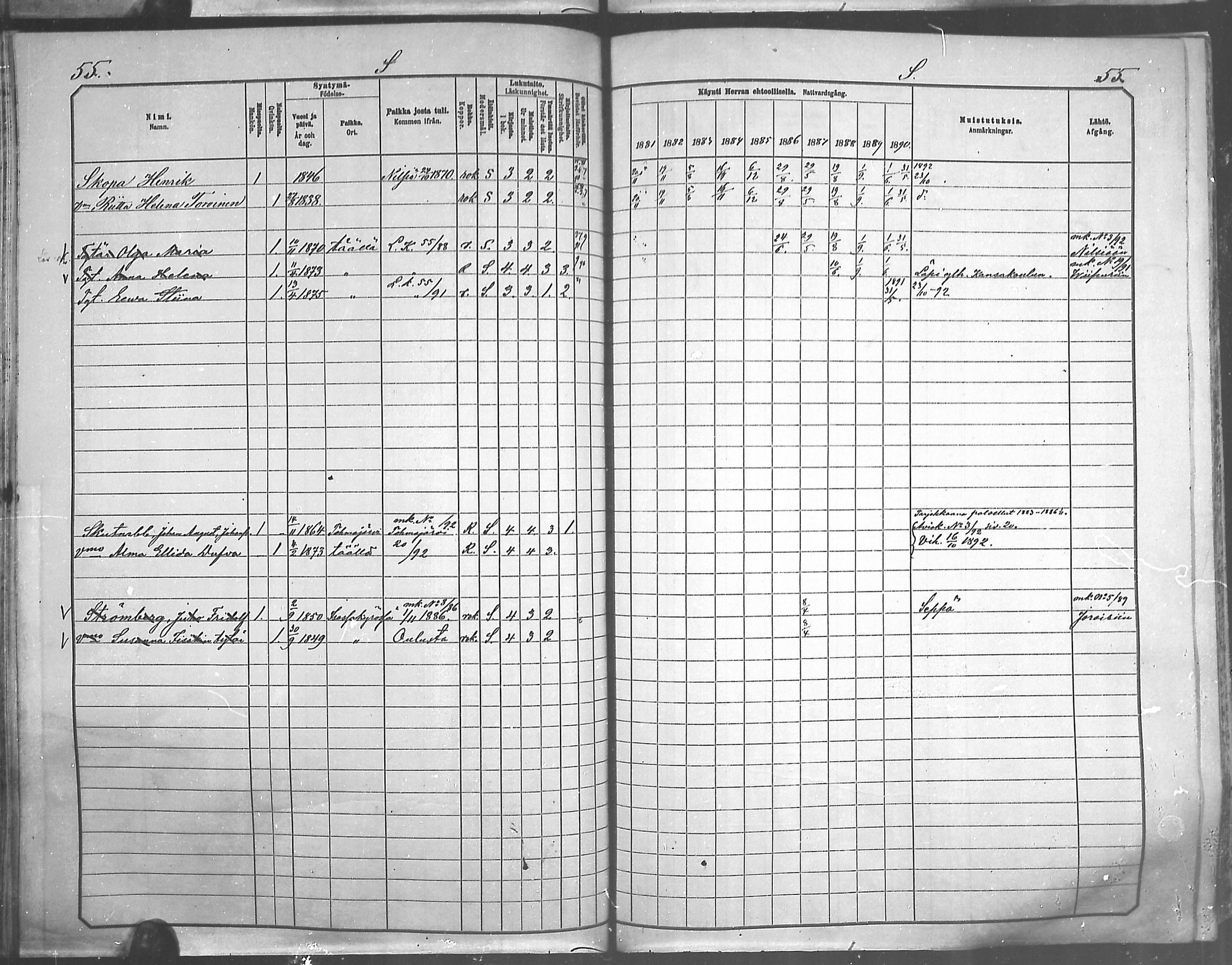 [ ../kirjat/Kirkonkirjat/juankoski/rippikirja_1881-1890_mko9-11/kuvat/47.jpg ]