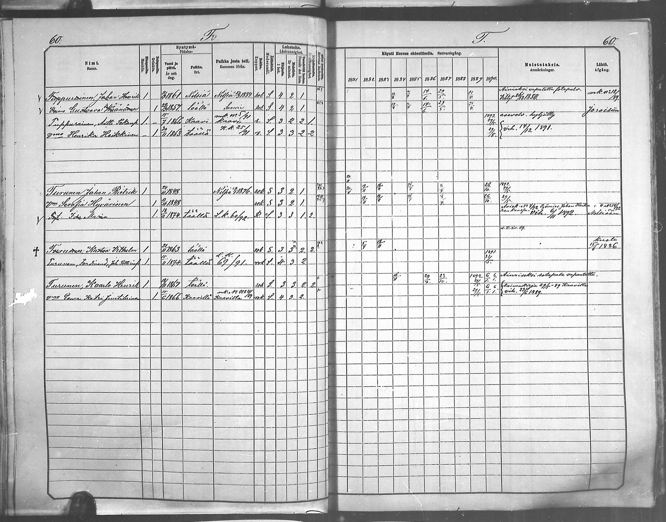 [ ../kirjat/Kirkonkirjat/juankoski/rippikirja_1881-1890_mko9-11/kuvat/52.jpg ]