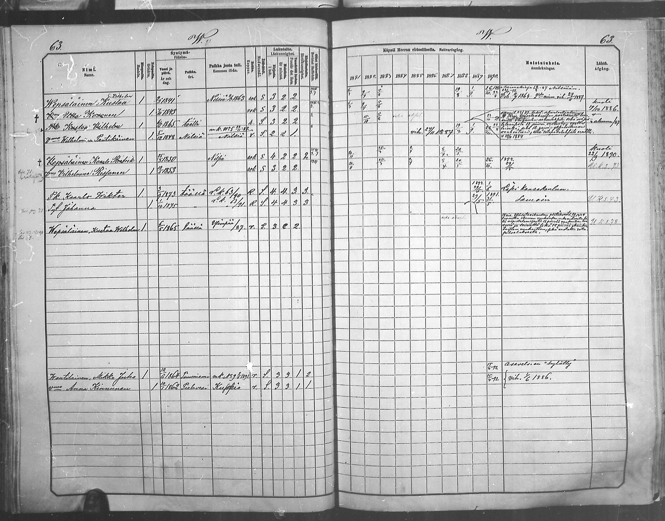 [ ../kirjat/Kirkonkirjat/juankoski/rippikirja_1881-1890_mko9-11/kuvat/54.jpg ]