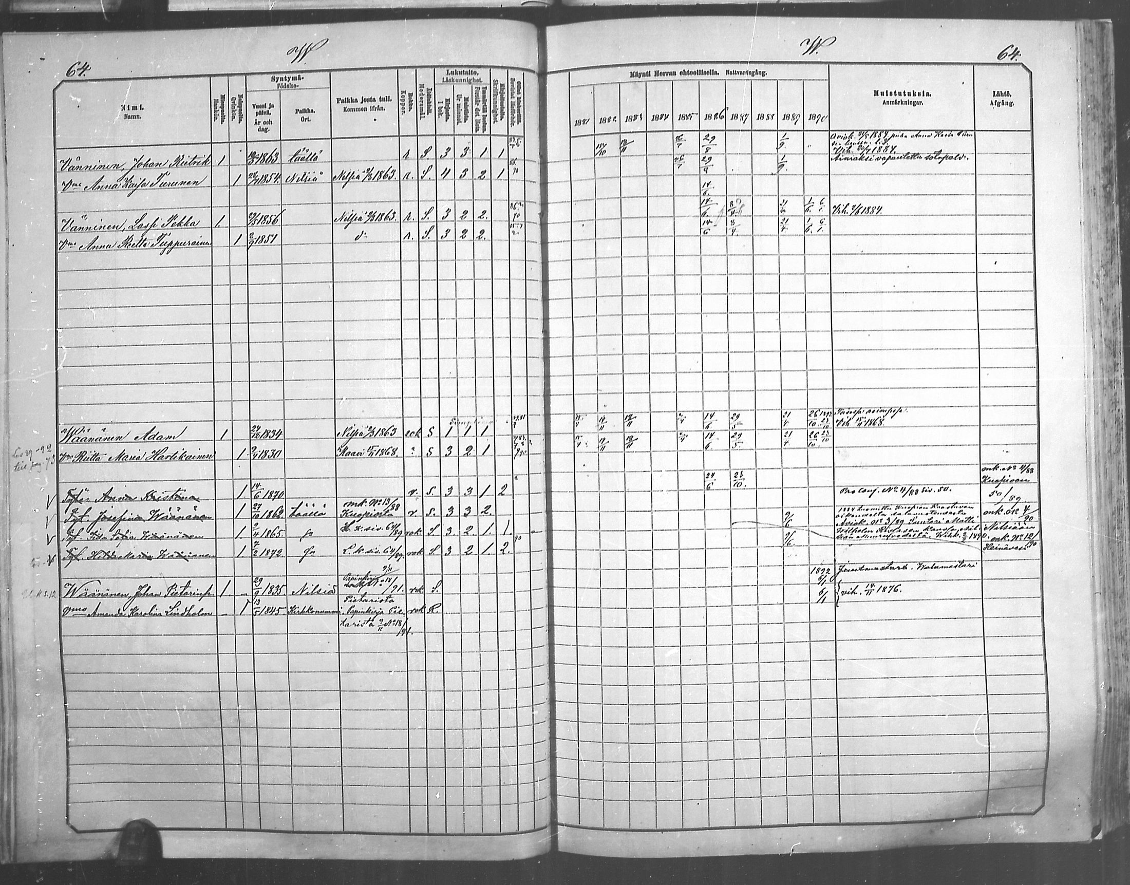 [ ../kirjat/Kirkonkirjat/juankoski/rippikirja_1881-1890_mko9-11/kuvat/55.jpg ]