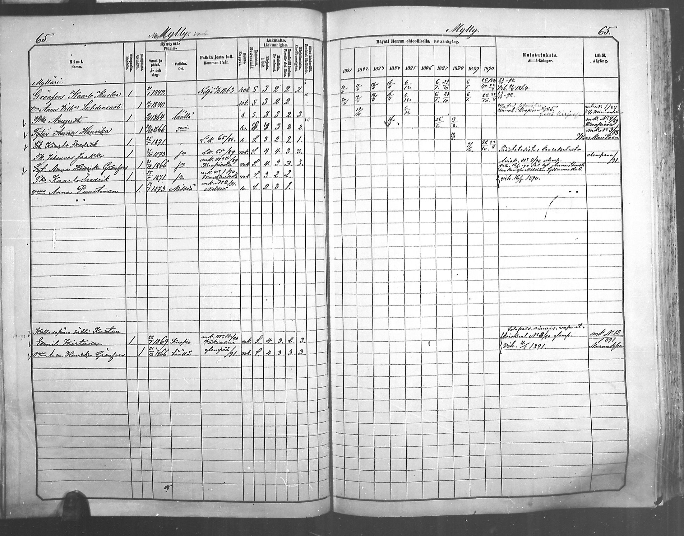 [ ../kirjat/Kirkonkirjat/juankoski/rippikirja_1881-1890_mko9-11/kuvat/56.jpg ]