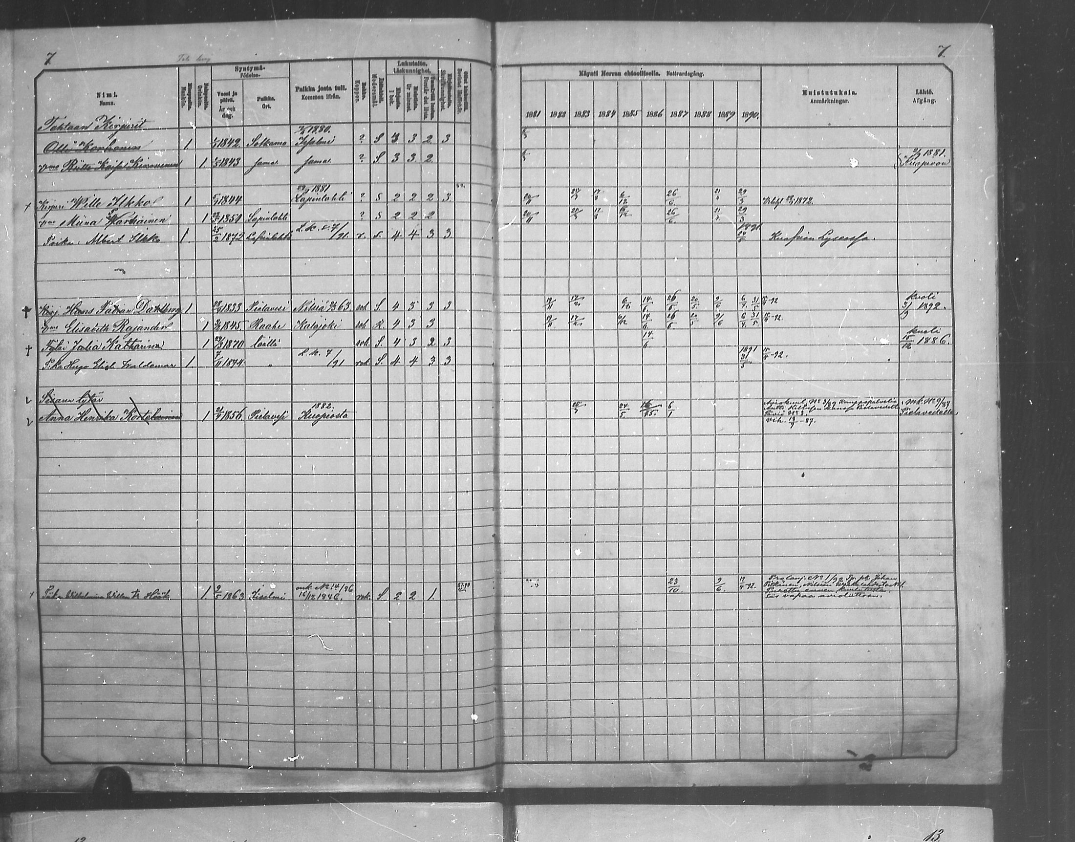 [ ../kirjat/Kirkonkirjat/juankoski/rippikirja_1881-1890_mko9-11/kuvat/6.jpg ]
