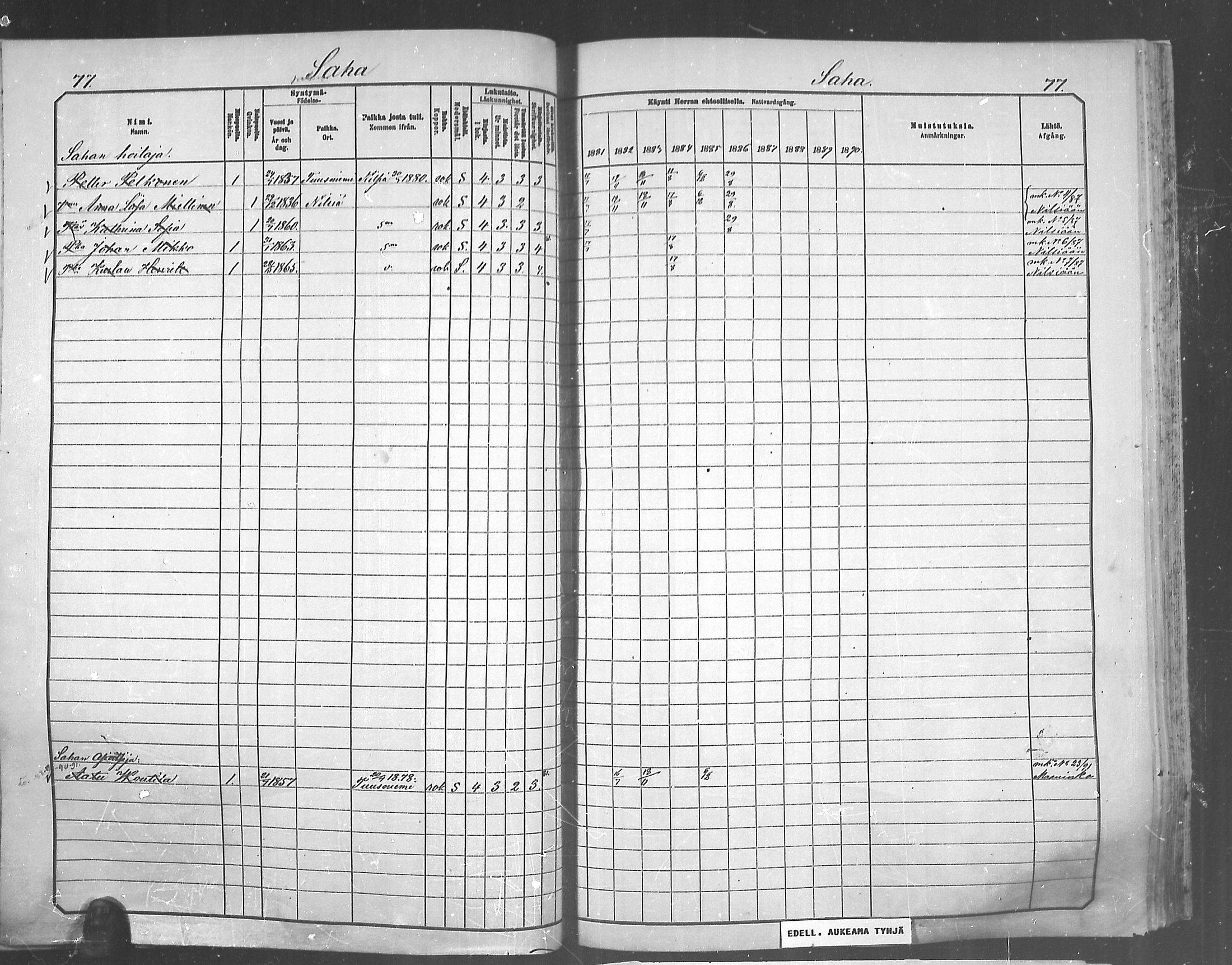 [ ../kirjat/Kirkonkirjat/juankoski/rippikirja_1881-1890_mko9-11/kuvat/65.jpg ]
