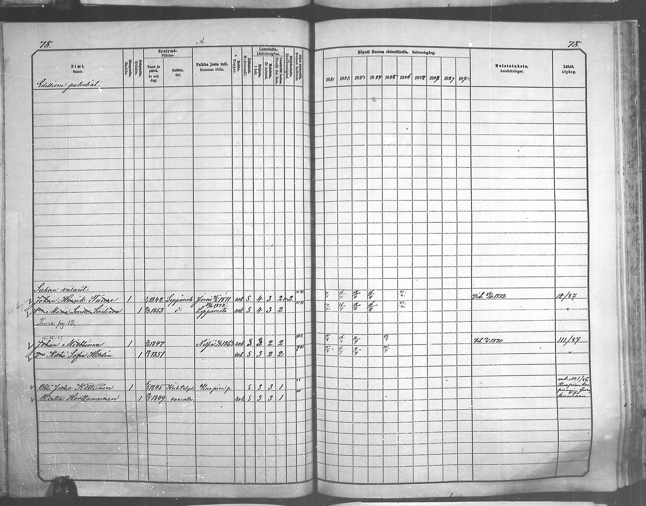 [ ../kirjat/Kirkonkirjat/juankoski/rippikirja_1881-1890_mko9-11/kuvat/66.jpg ]