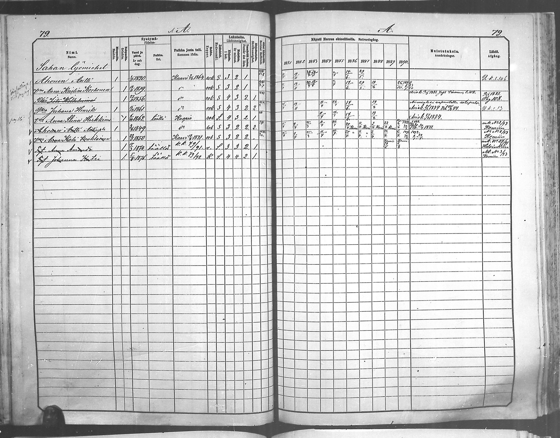 [ ../kirjat/Kirkonkirjat/juankoski/rippikirja_1881-1890_mko9-11/kuvat/67.jpg ]