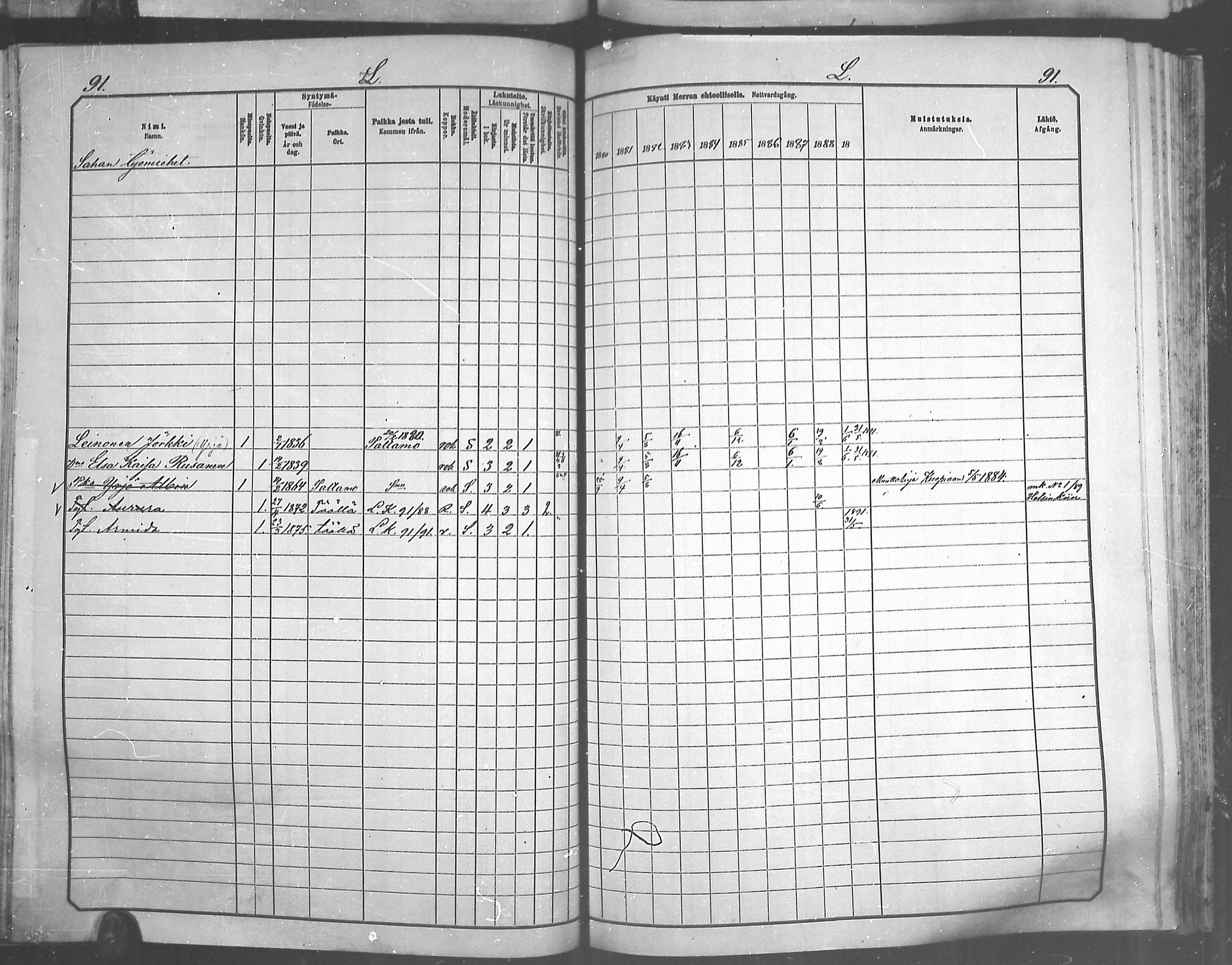 [ ../kirjat/Kirkonkirjat/juankoski/rippikirja_1881-1890_mko9-11/kuvat/72.jpg ]