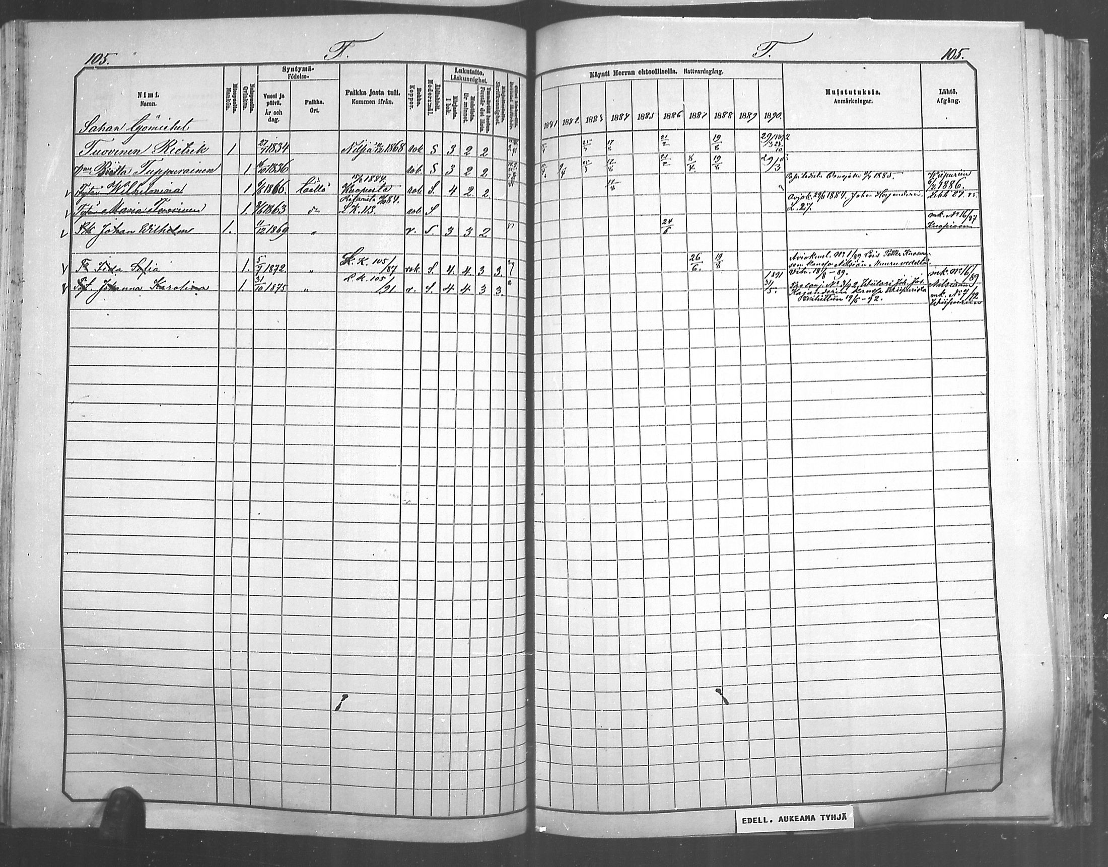 [ ../kirjat/Kirkonkirjat/juankoski/rippikirja_1881-1890_mko9-11/kuvat/79.jpg ]