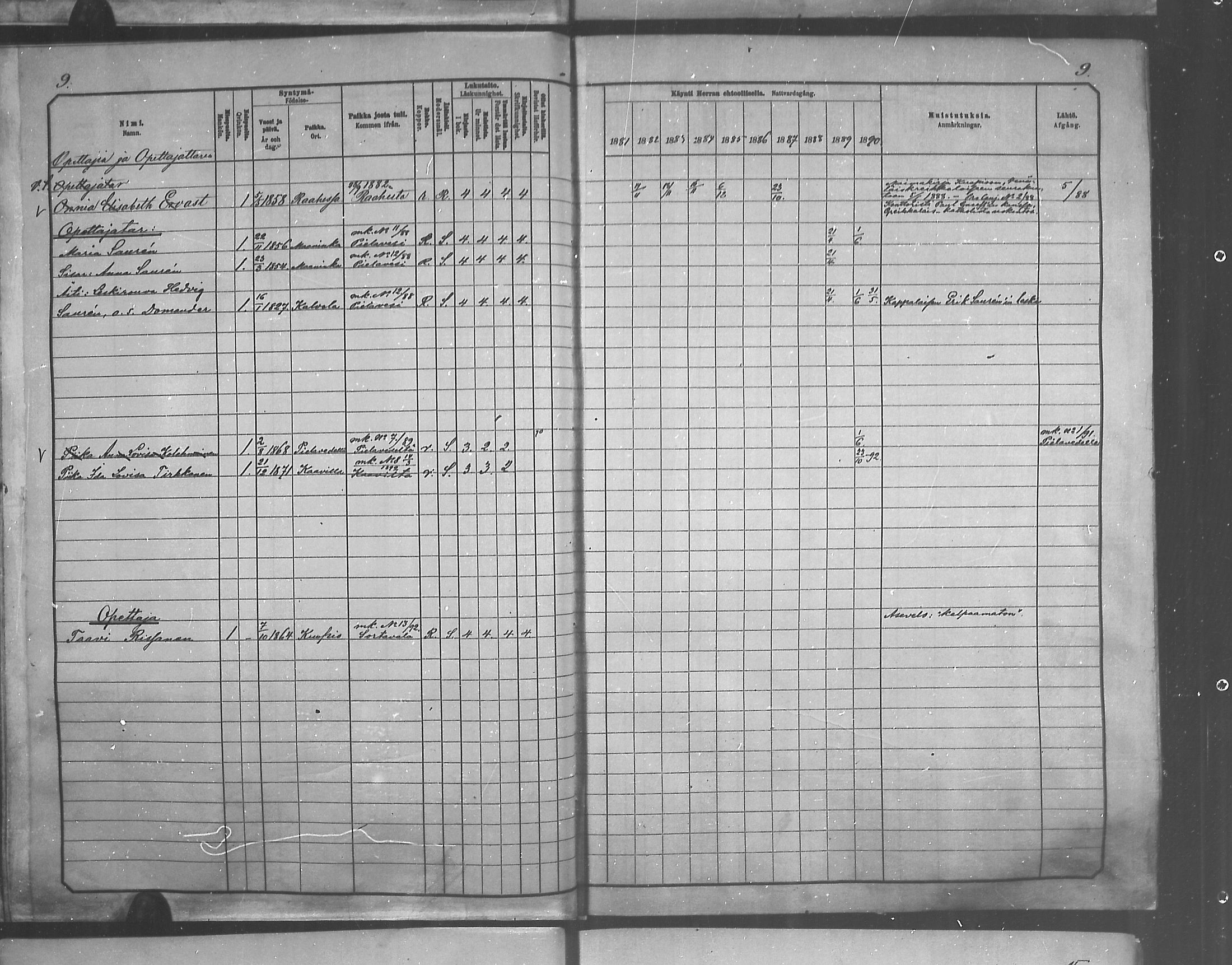 [ ../kirjat/Kirkonkirjat/juankoski/rippikirja_1881-1890_mko9-11/kuvat/8.jpg ]