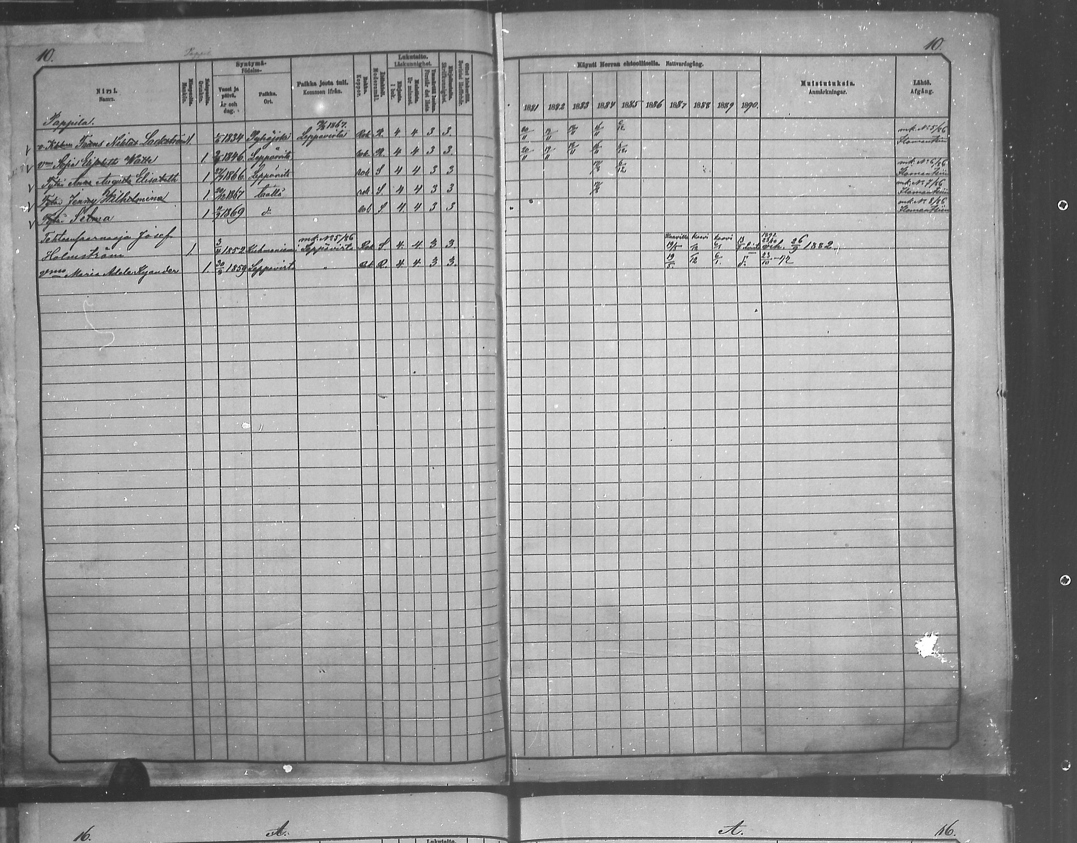 [ ../kirjat/Kirkonkirjat/juankoski/rippikirja_1881-1890_mko9-11/kuvat/9.jpg ]