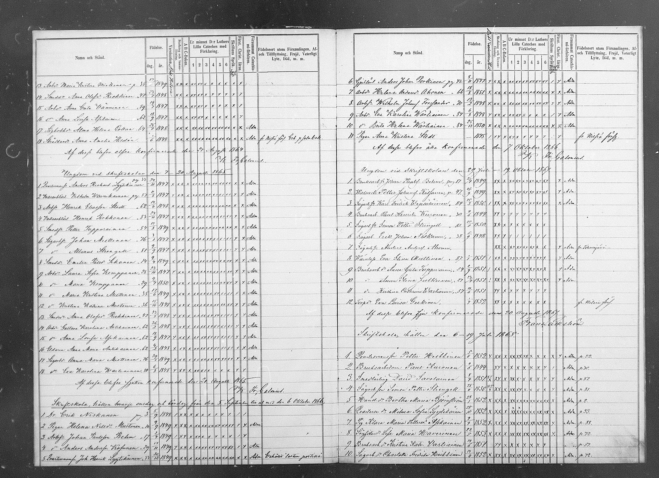 [ ../kirjat/Kirkonkirjat/juankoski/rippilapset_1863-1878_mko1/kuvat/3.jpg ]