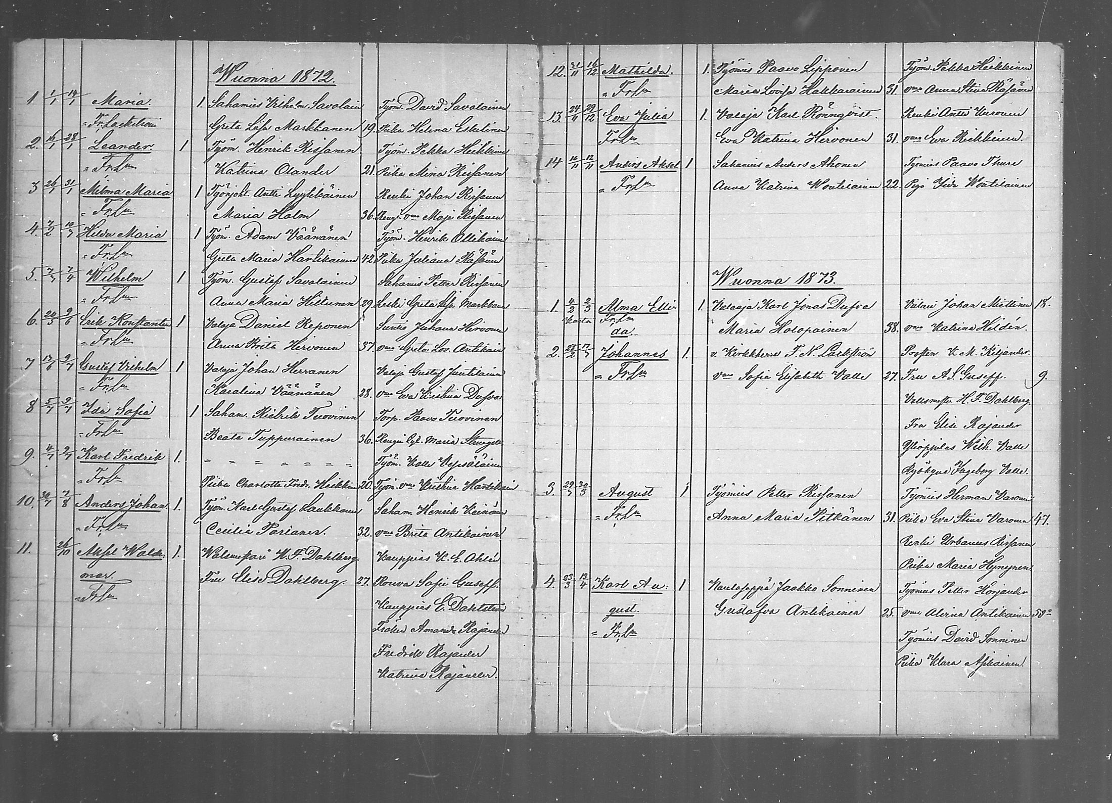 [ ../kirjat/Kirkonkirjat/juankoski/syntyneet_1863-1879_mko1/kuvat/11.jpg ]