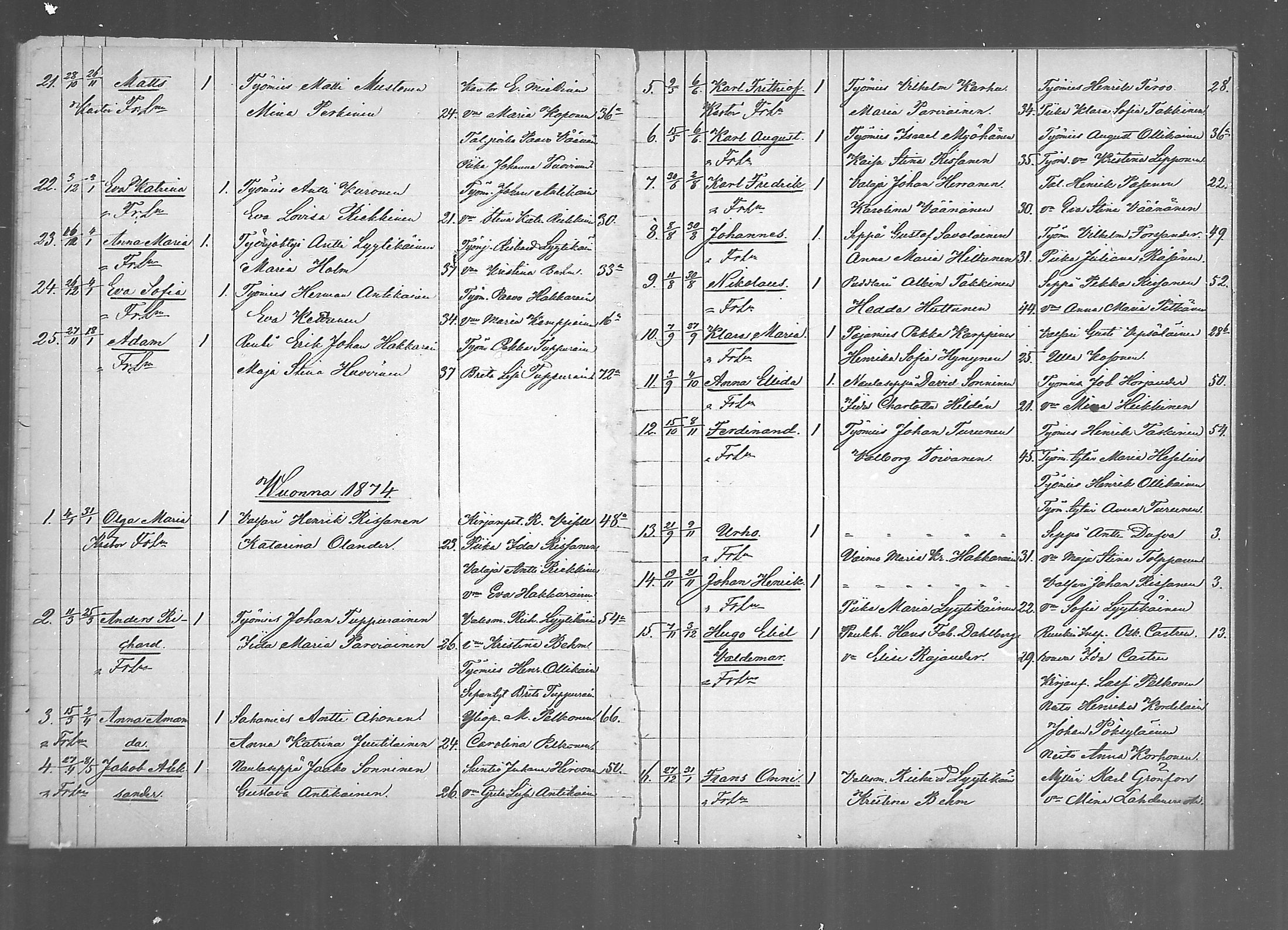 [ ../kirjat/Kirkonkirjat/juankoski/syntyneet_1863-1879_mko1/kuvat/13.jpg ]