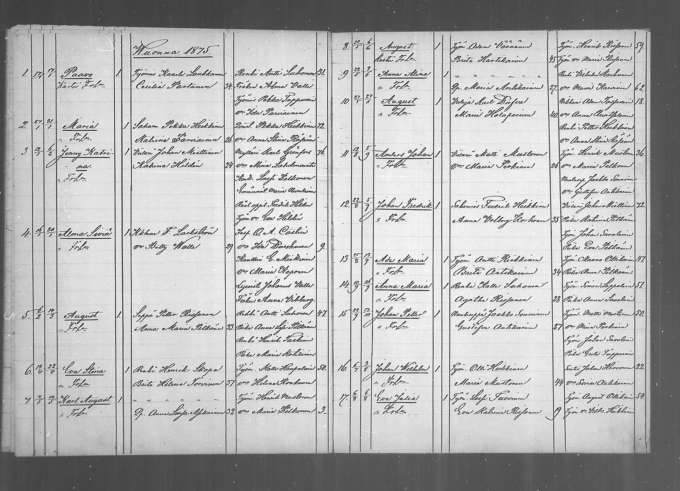 [ ../kirjat/Kirkonkirjat/juankoski/syntyneet_1863-1879_mko1/kuvat/14.jpg ]