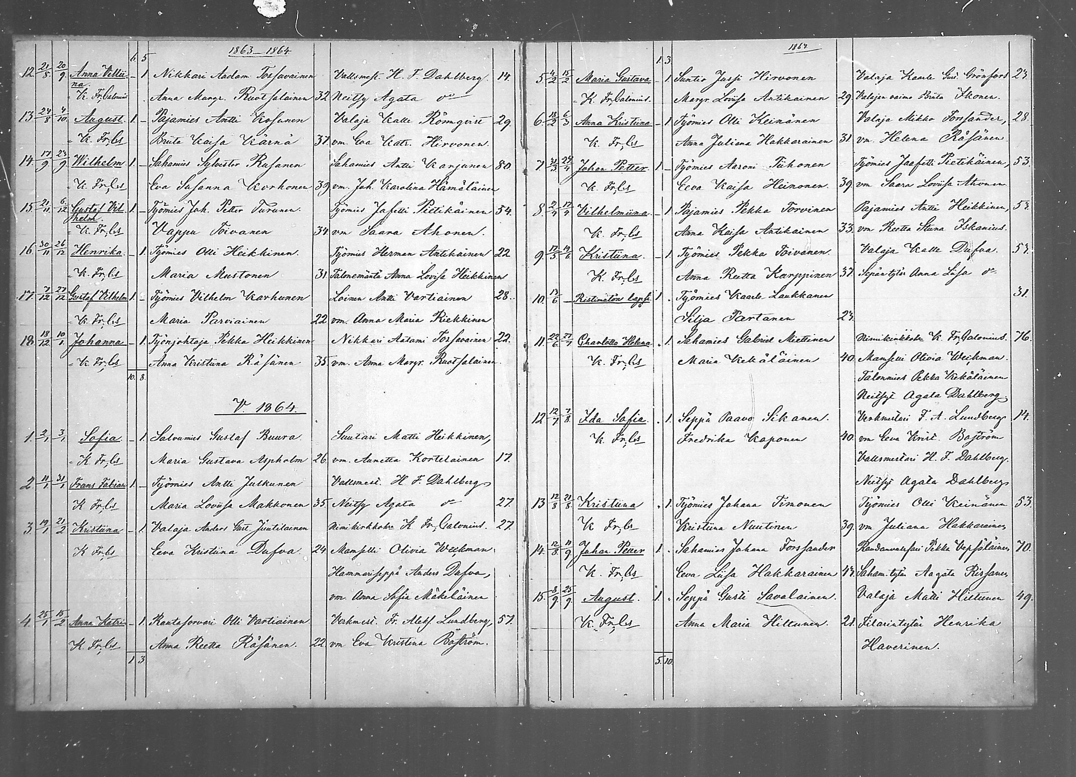 [ ../kirjat/Kirkonkirjat/juankoski/syntyneet_1863-1879_mko1/kuvat/2.jpg ]