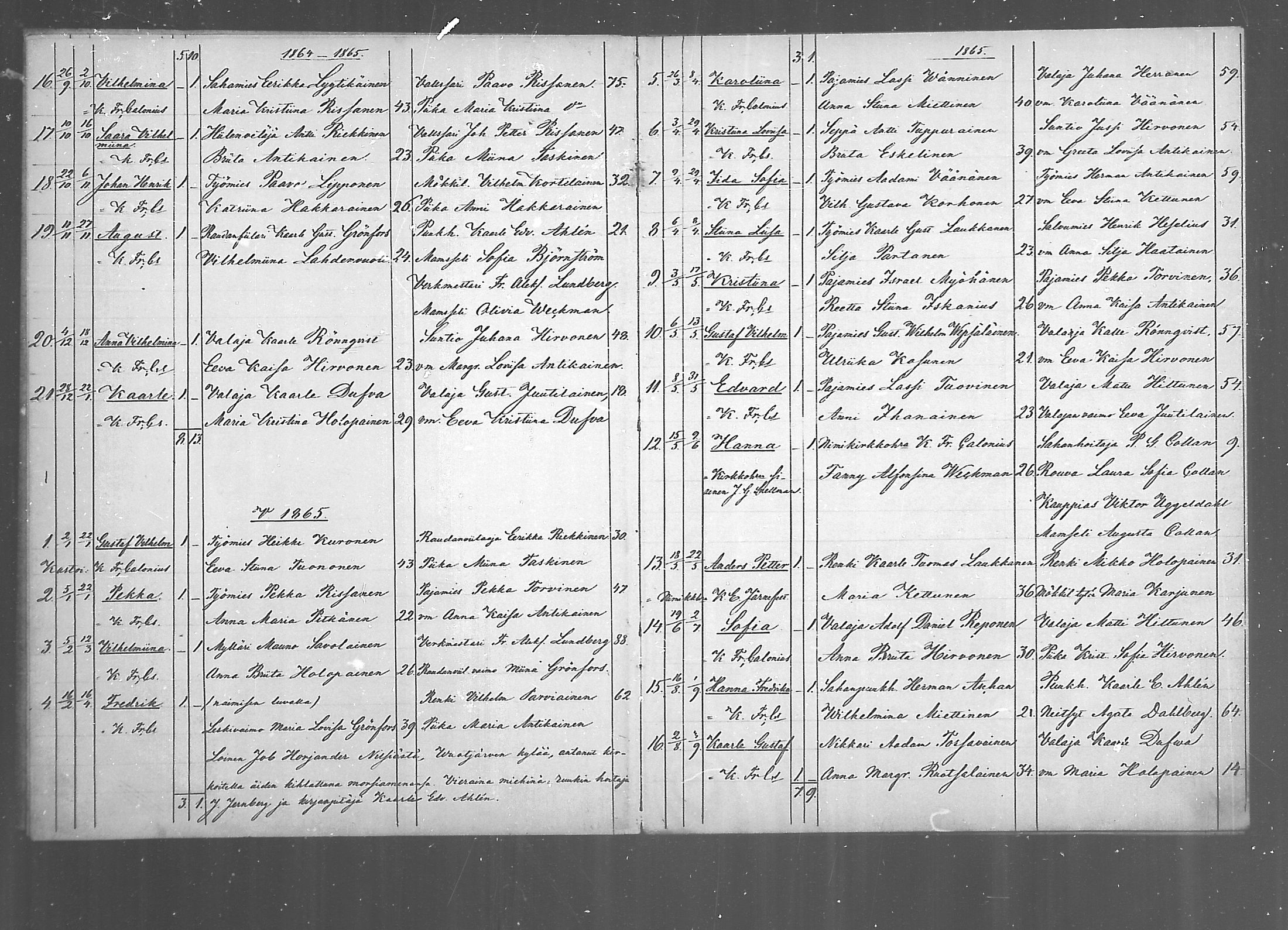[ ../kirjat/Kirkonkirjat/juankoski/syntyneet_1863-1879_mko1/kuvat/3.jpg ]