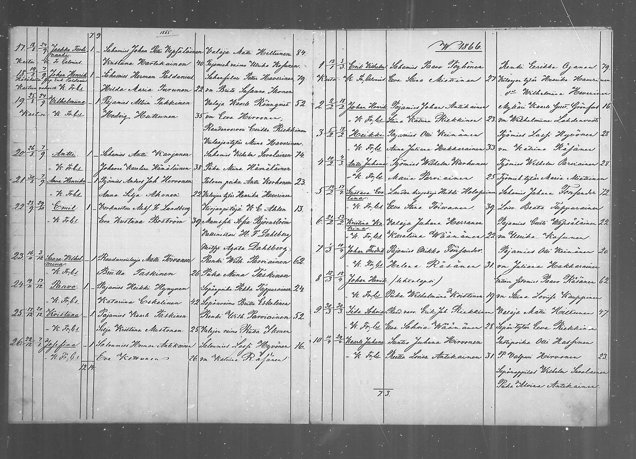 [ ../kirjat/Kirkonkirjat/juankoski/syntyneet_1863-1879_mko1/kuvat/4.jpg ]