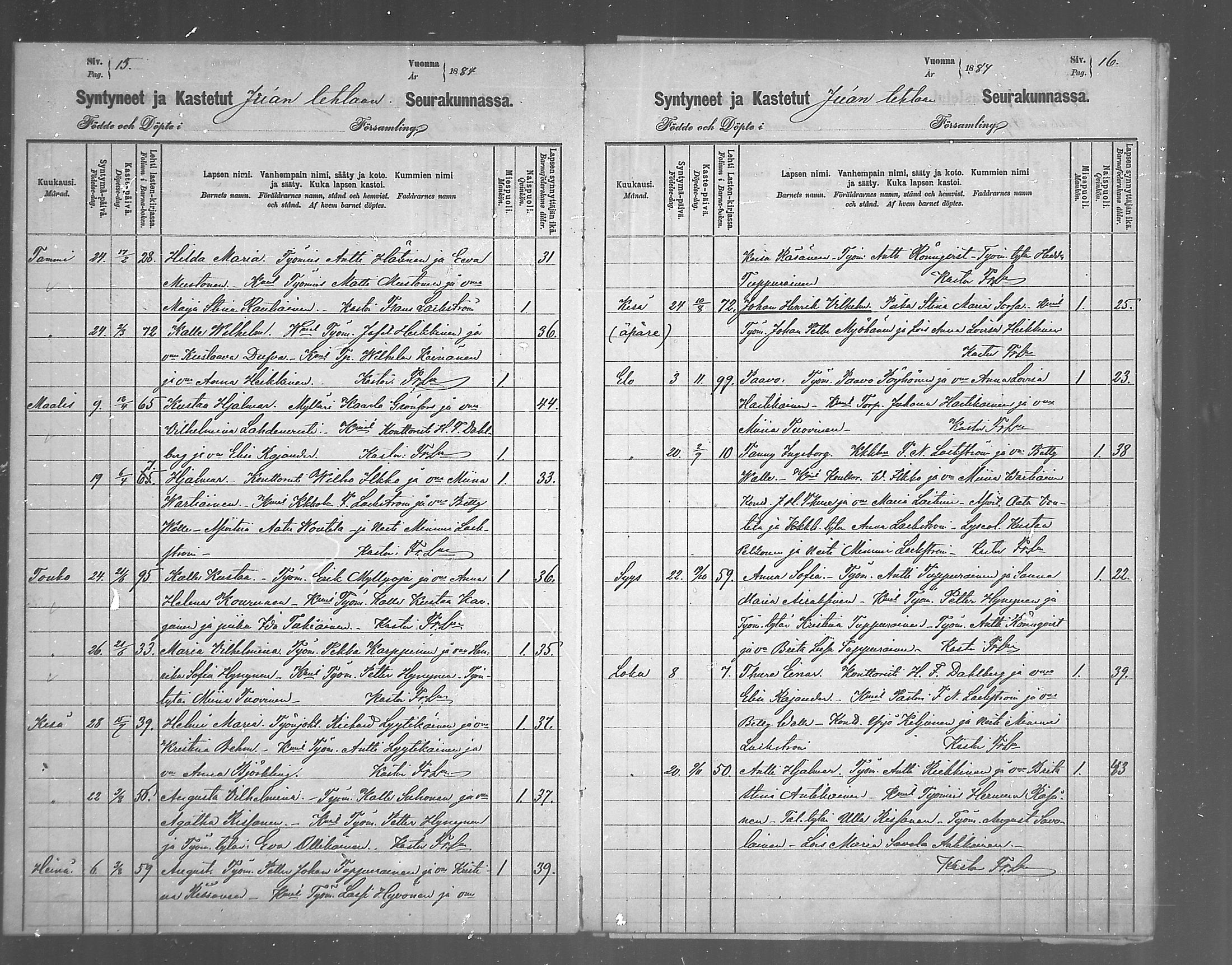 [ ../kirjat/Kirkonkirjat/juankoski/syntyneet_1880-1889_mko2/kuvat/8.jpg ]
