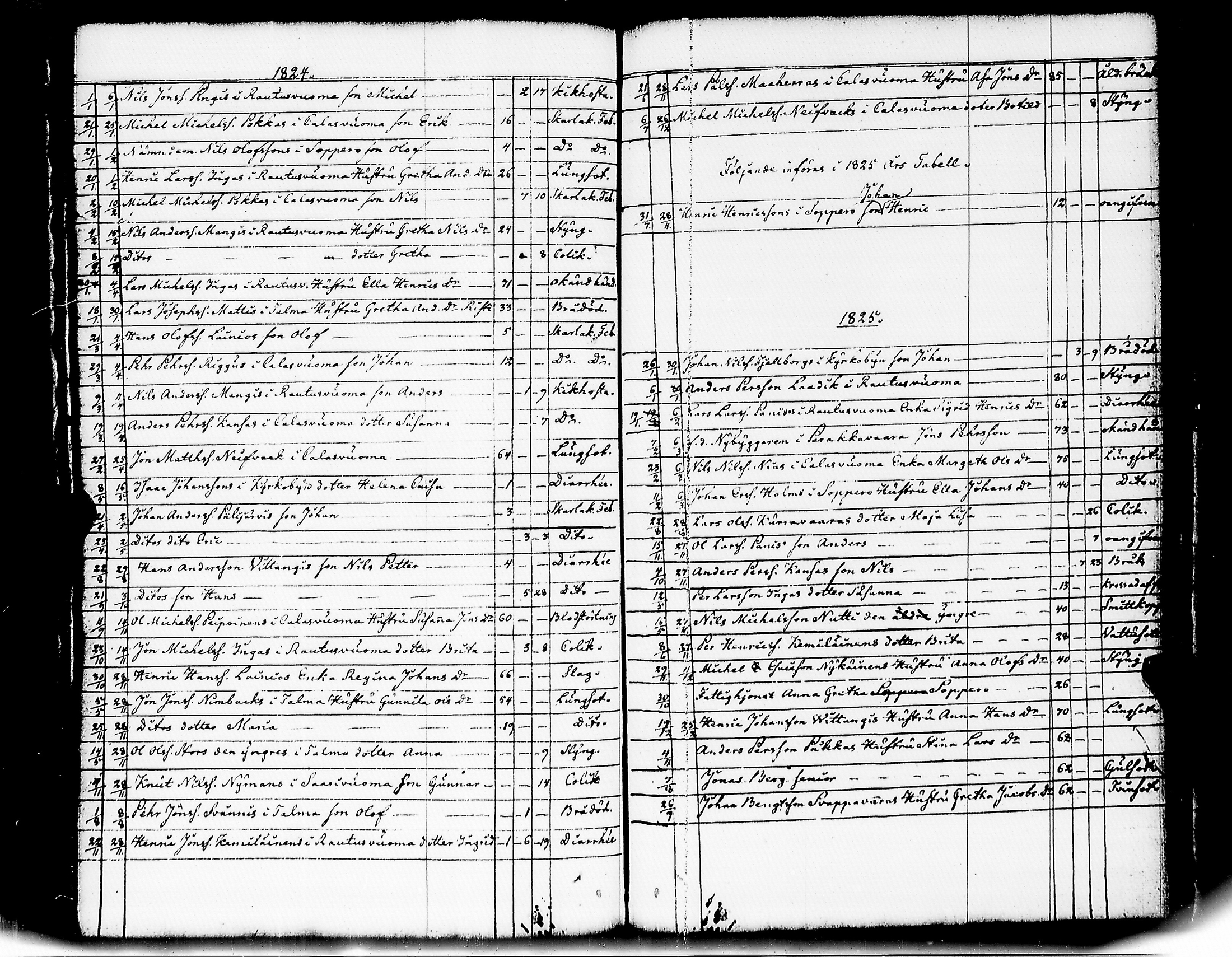[ kuvat/190.jpg ]