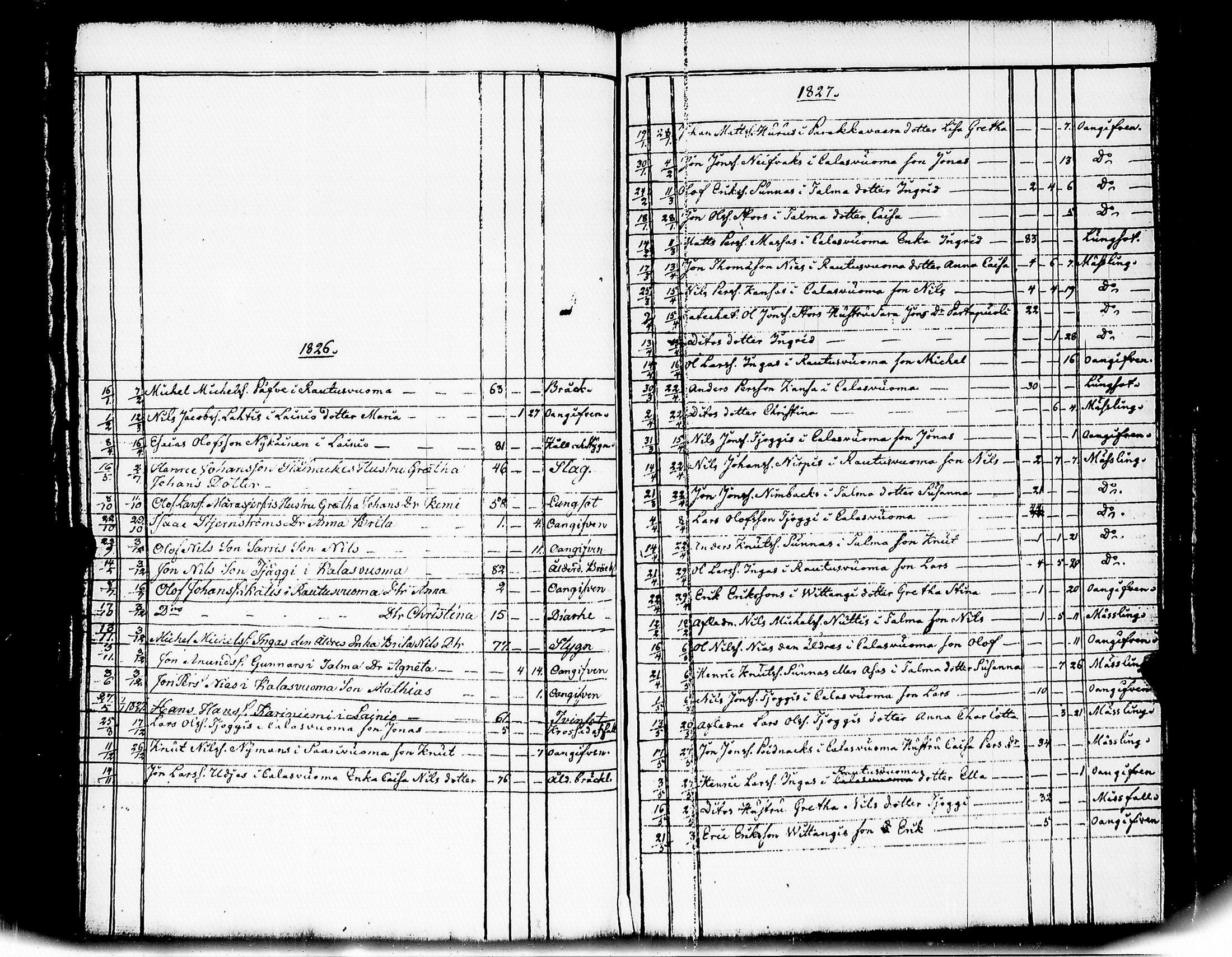 [ kuvat/191.jpg ]