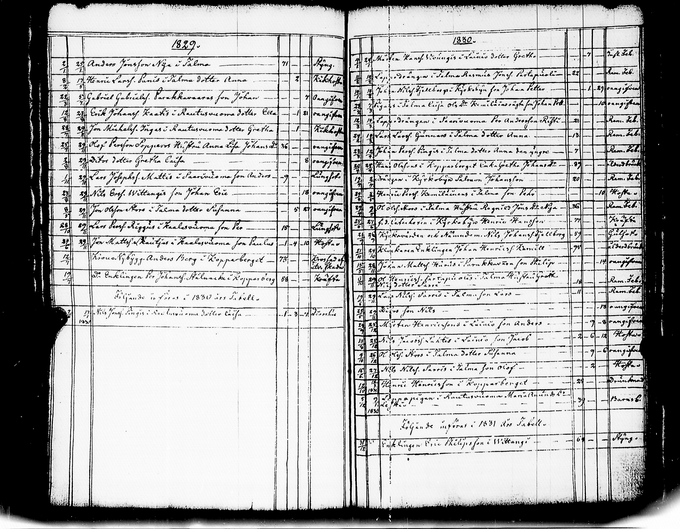[ kuvat/193.jpg ]