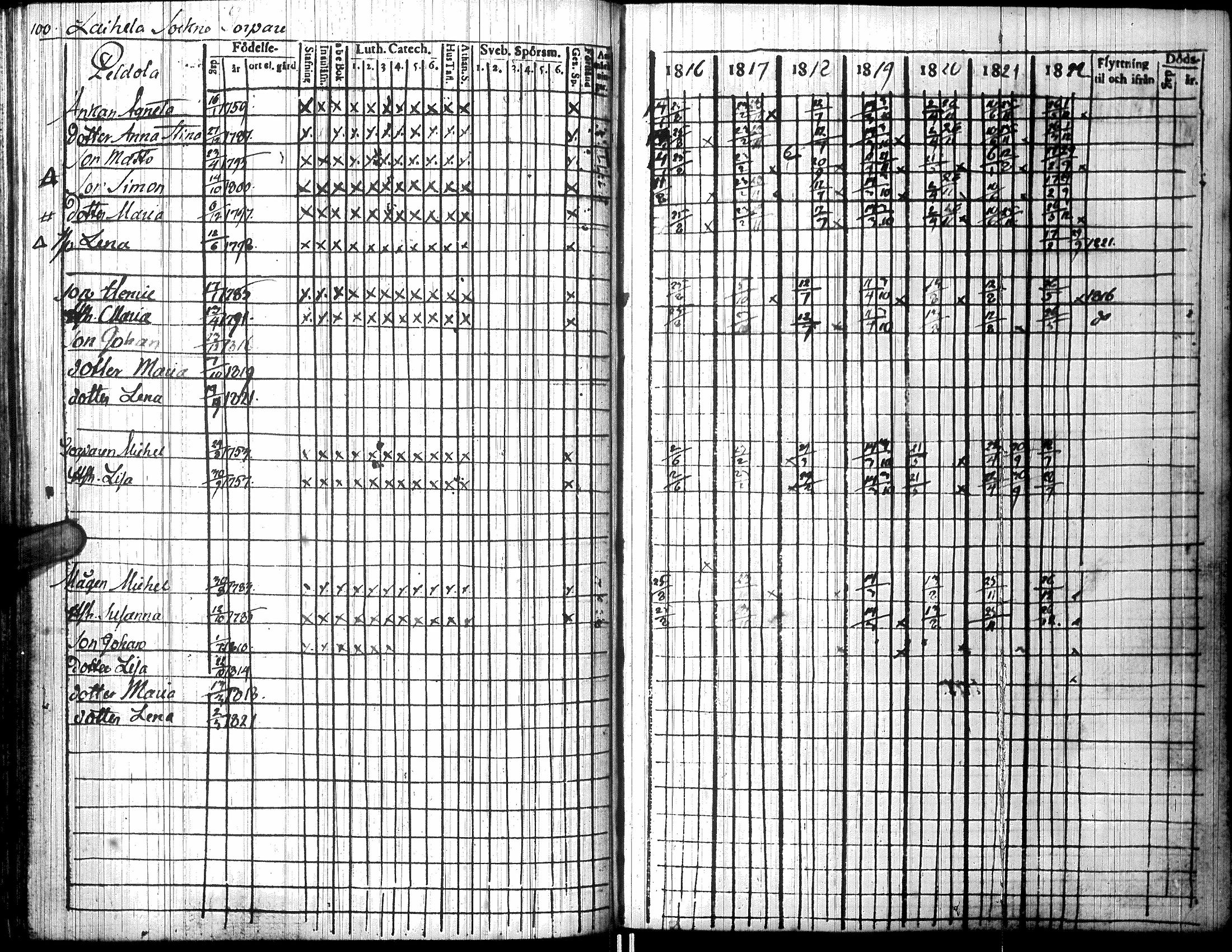 [ kuvat/94.jpg ]