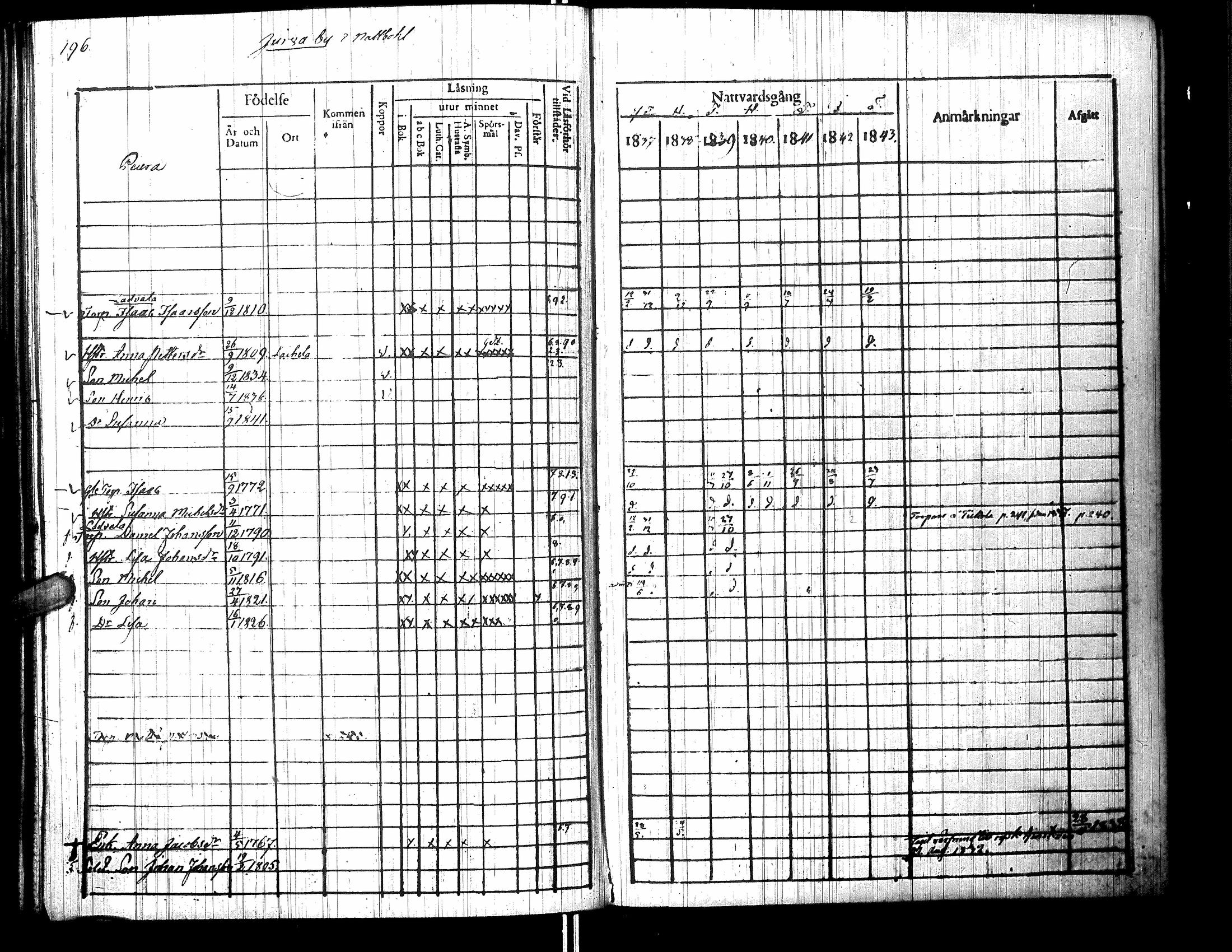 [ kuvat/205.jpg ]