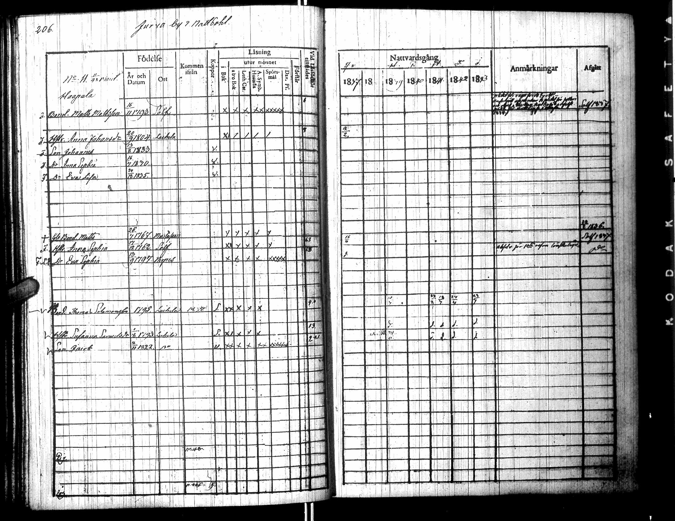 [ kuvat/215.jpg ]