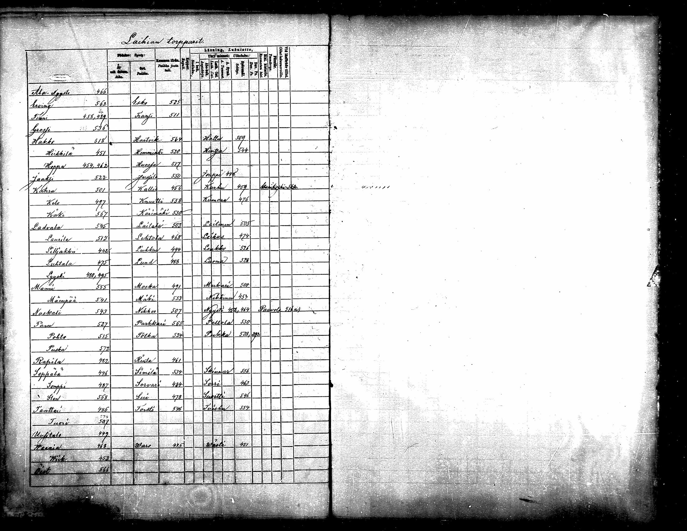 [ kuvat/564.jpg ]
