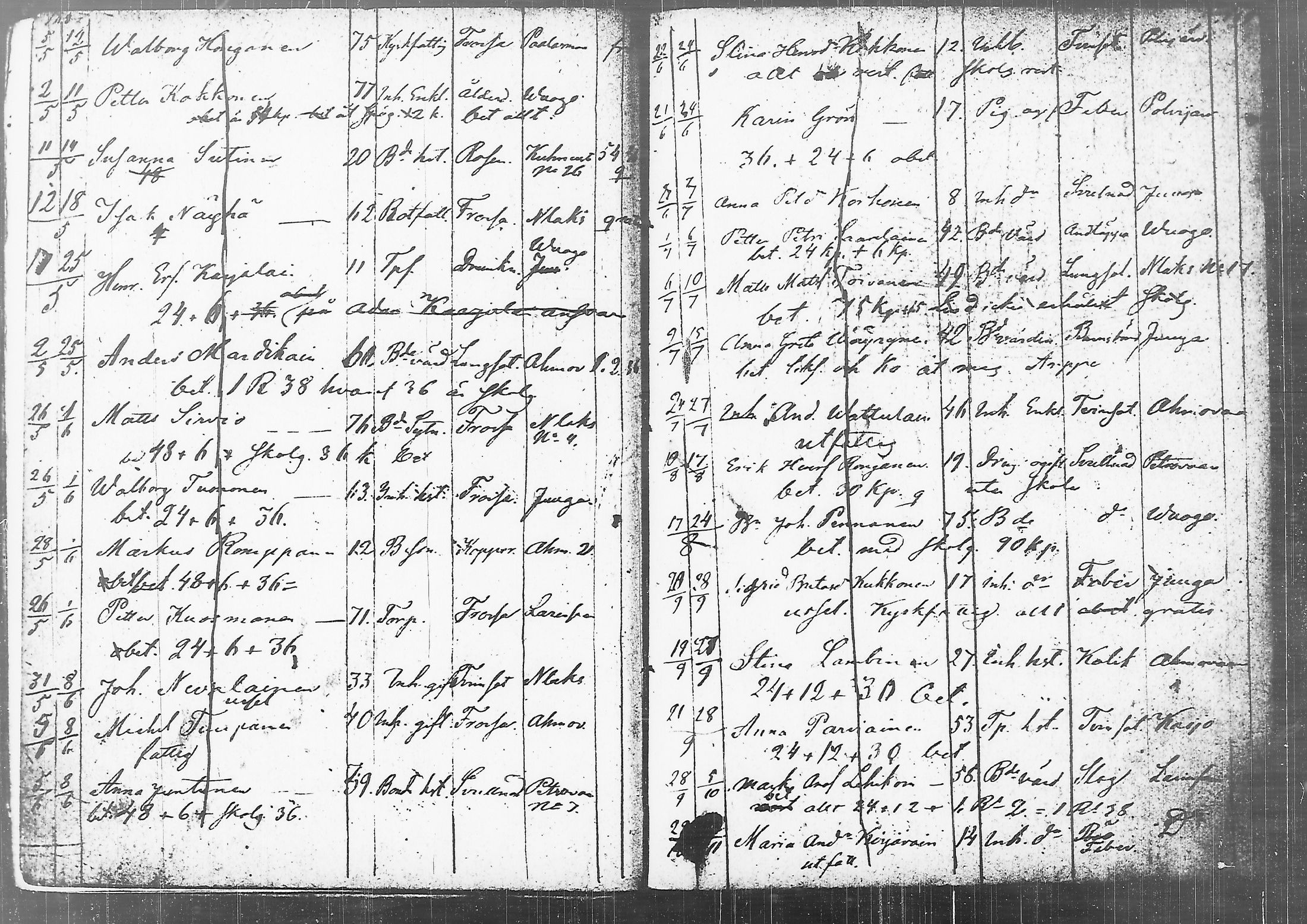 [ ../kirjat/Kirkonkirjat/juuka/kuulutetut_1856-1863_tk1407-1408/kuvat/114.jpg ]