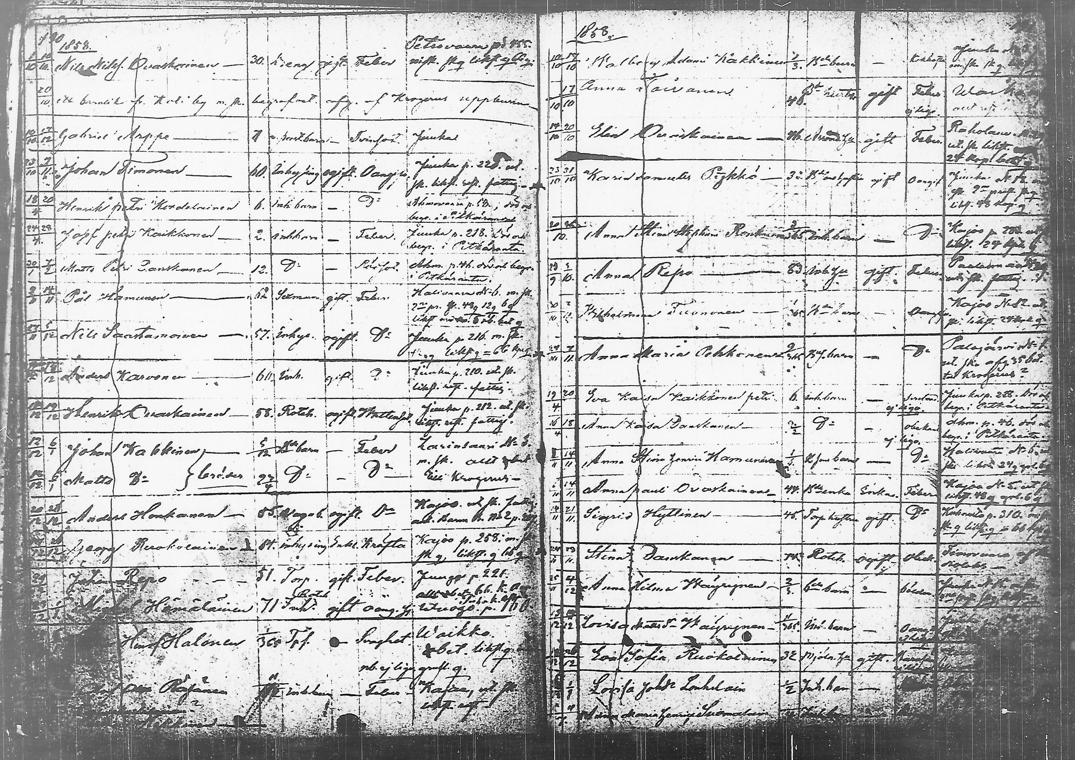 [ ../kirjat/Kirkonkirjat/juuka/kuulutetut_1856-1863_tk1407-1408/kuvat/125.jpg ]