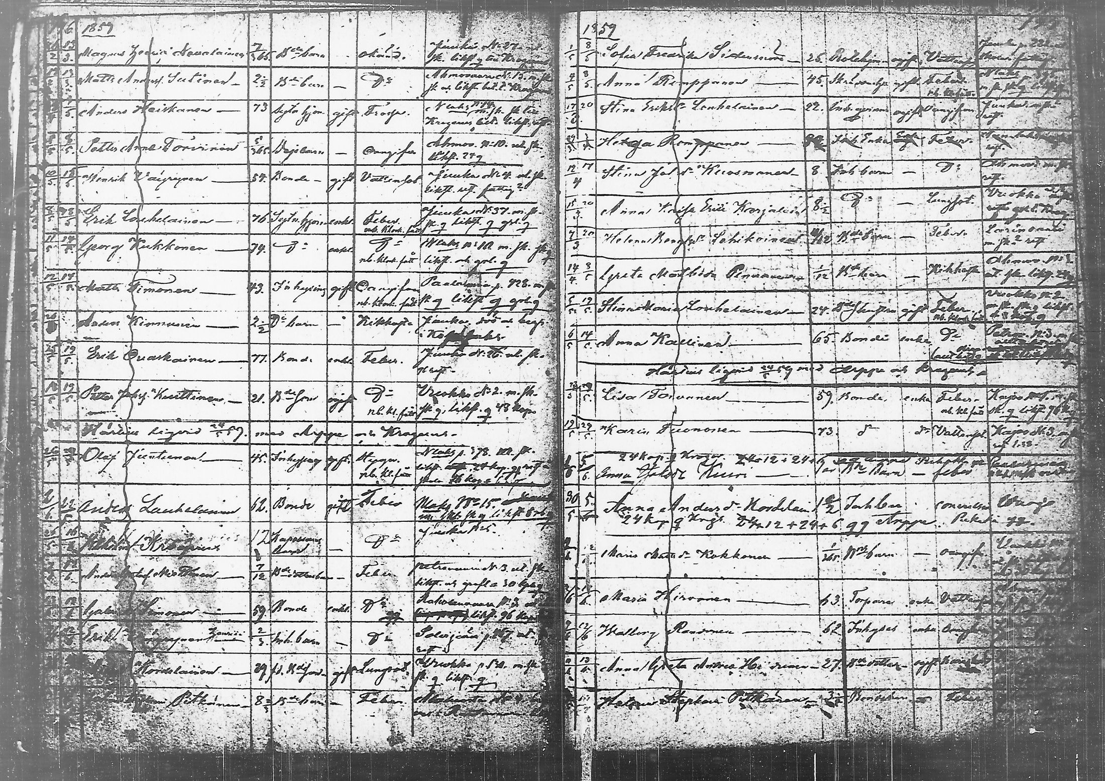 [ ../kirjat/Kirkonkirjat/juuka/kuulutetut_1856-1863_tk1407-1408/kuvat/128.jpg ]