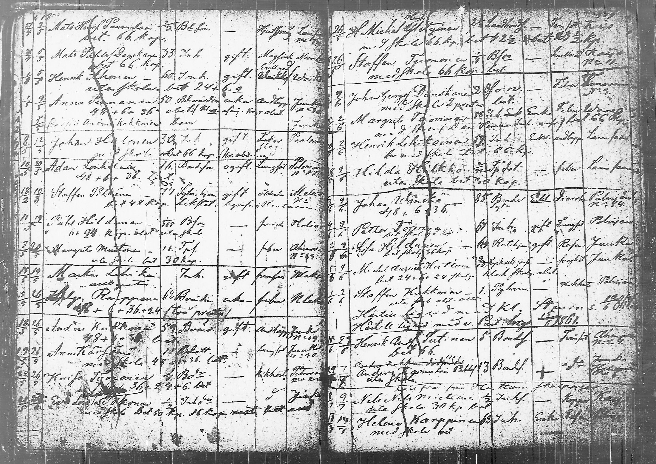 [ ../kirjat/Kirkonkirjat/juuka/kuulutetut_1856-1863_tk1407-1408/kuvat/141.jpg ]
