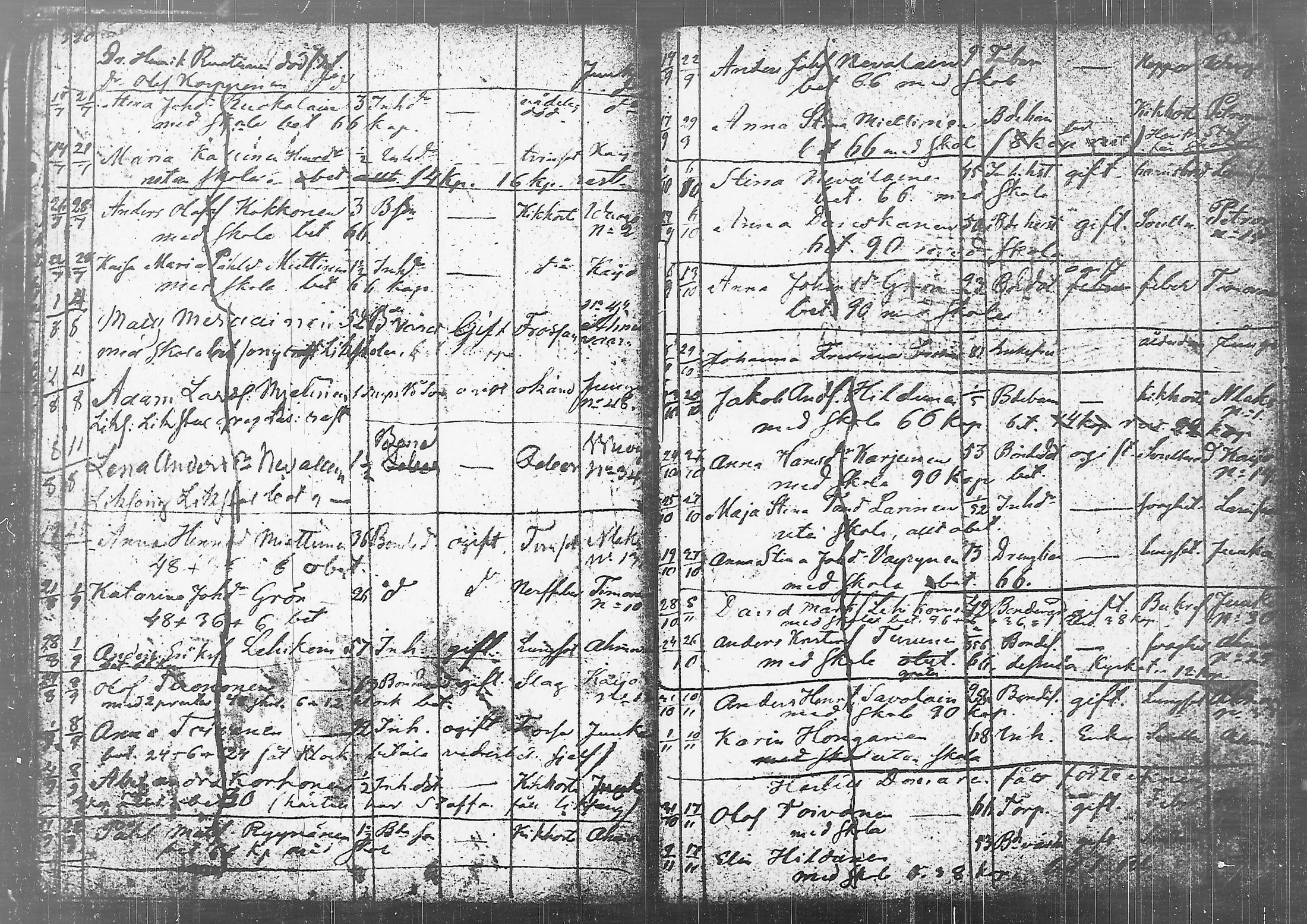 [ ../kirjat/Kirkonkirjat/juuka/kuulutetut_1856-1863_tk1407-1408/kuvat/142.jpg ]