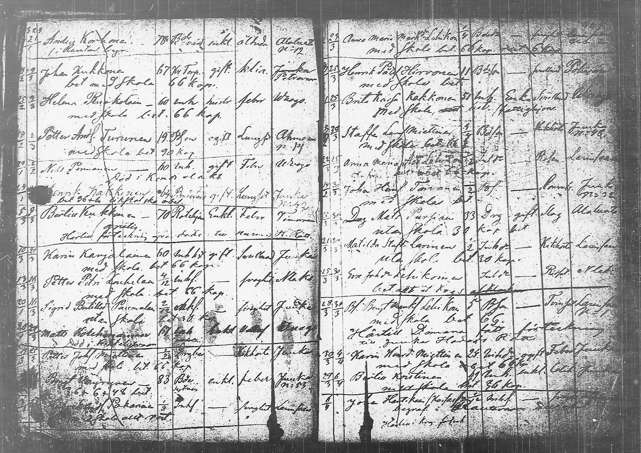 [ ../kirjat/Kirkonkirjat/juuka/kuulutetut_1856-1863_tk1407-1408/kuvat/144.jpg ]