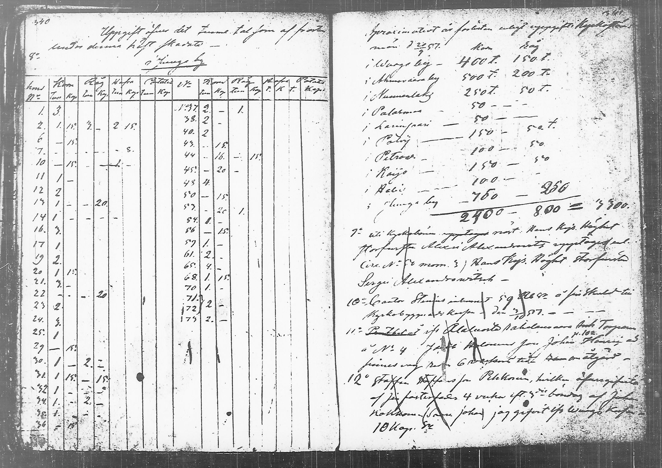 [ ../kirjat/Kirkonkirjat/juuka/kuulutetut_1856-1863_tk1407-1408/kuvat/151.jpg ]