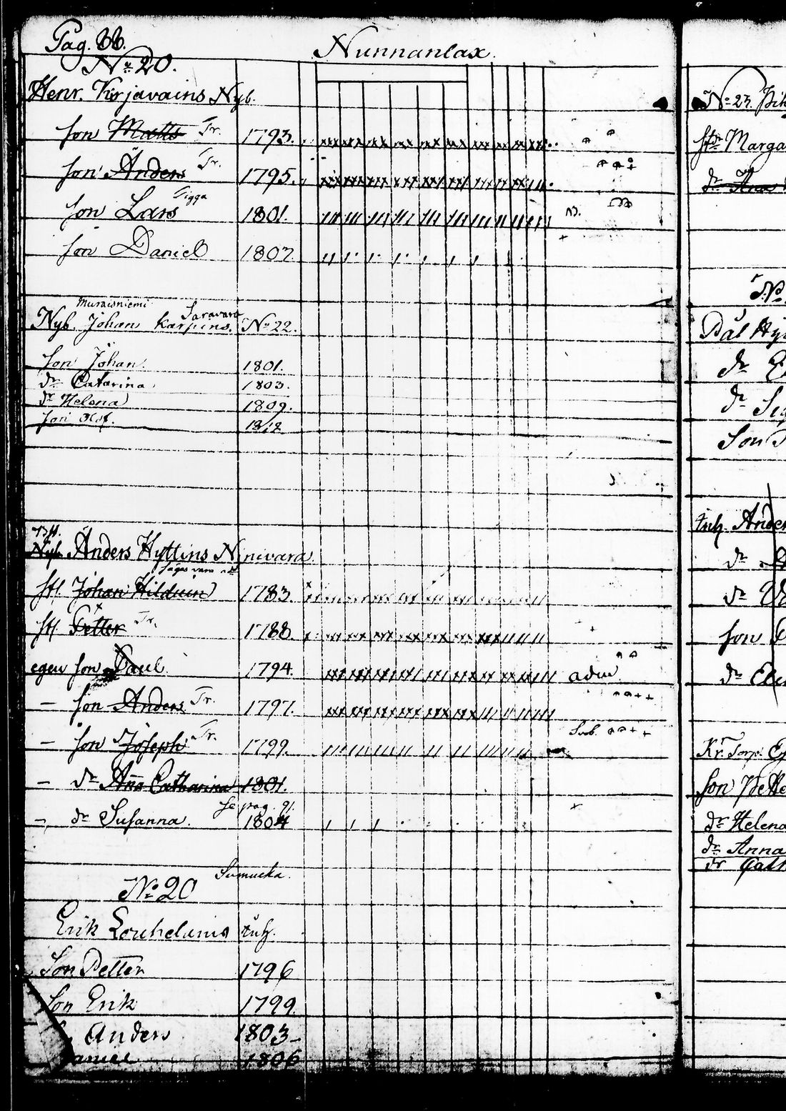 [ ../kirjat/Kirkonkirjat/juuka/lastenkirja_1802-1816_tk1405/kuvat/101.jpg ]