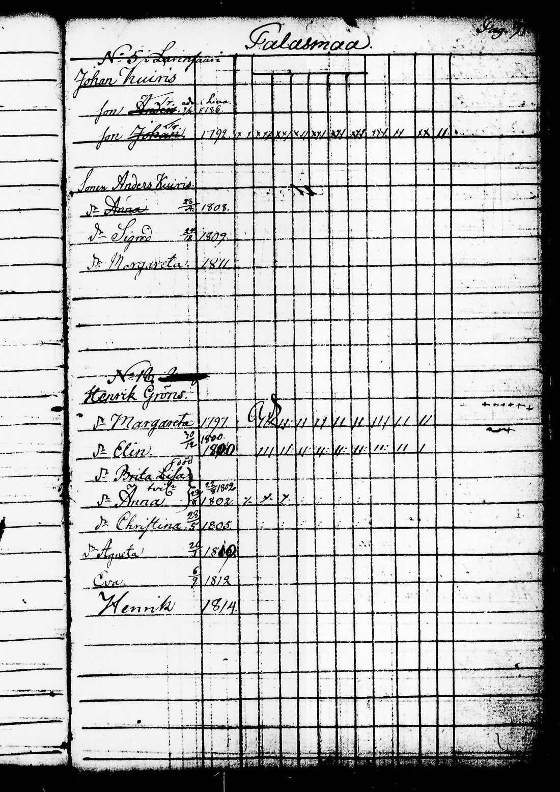 [ ../kirjat/Kirkonkirjat/juuka/lastenkirja_1802-1816_tk1405/kuvat/108.jpg ]