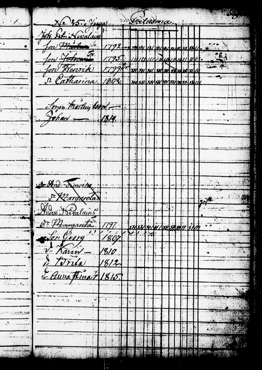 [ ../kirjat/Kirkonkirjat/juuka/lastenkirja_1802-1816_tk1405/kuvat/116.jpg ]