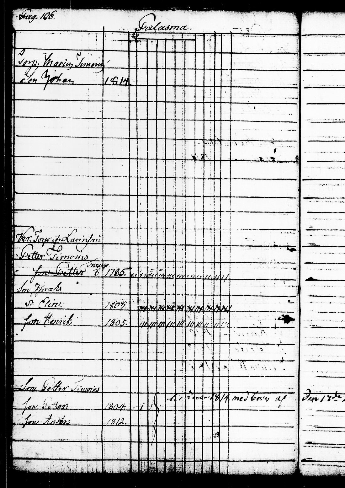 [ ../kirjat/Kirkonkirjat/juuka/lastenkirja_1802-1816_tk1405/kuvat/117.jpg ]
