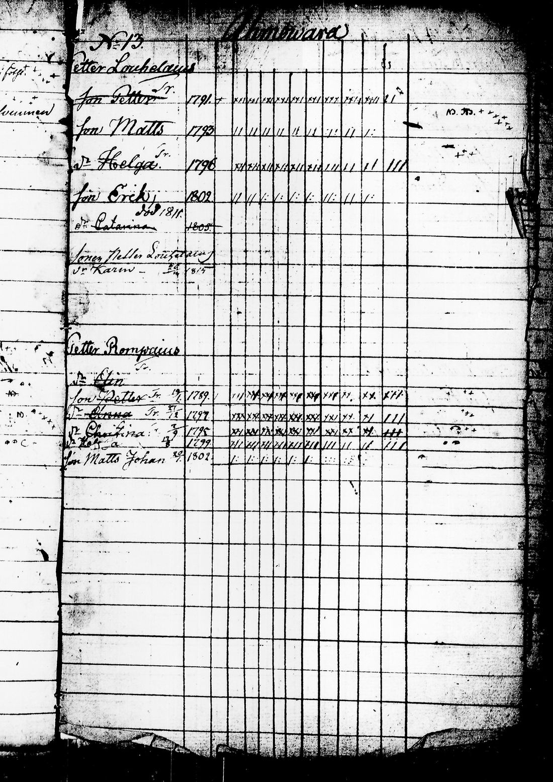 [ ../kirjat/Kirkonkirjat/juuka/lastenkirja_1802-1816_tk1405/kuvat/12.jpg ]