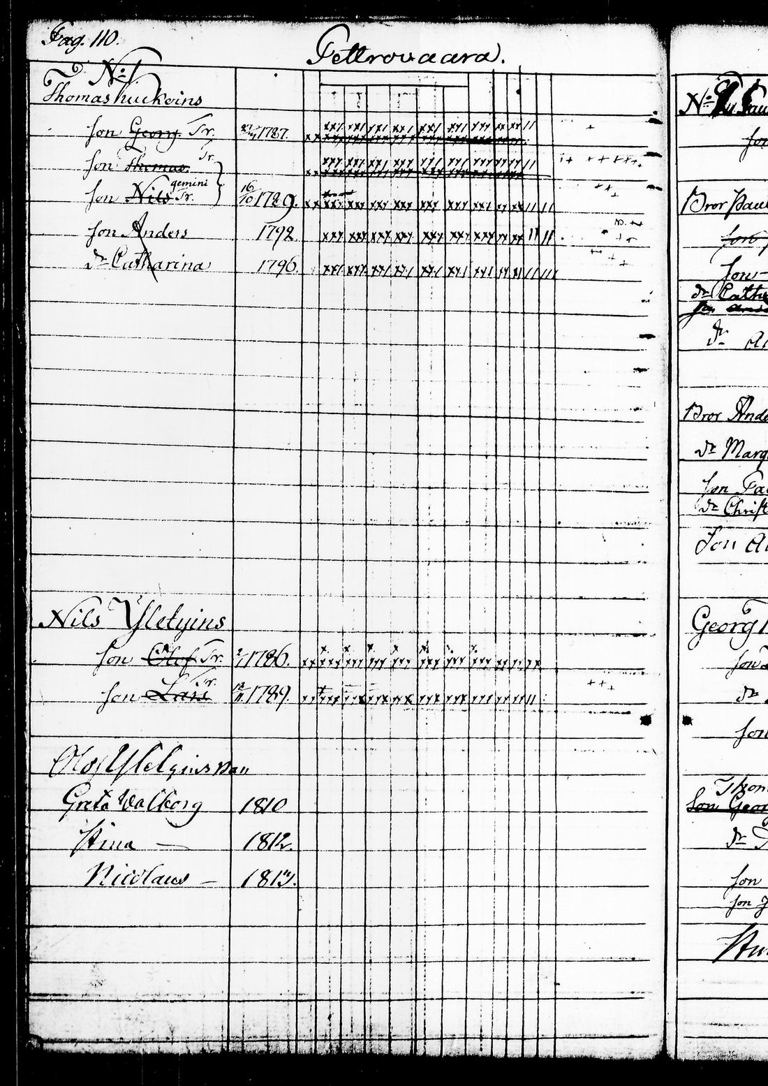 [ ../kirjat/Kirkonkirjat/juuka/lastenkirja_1802-1816_tk1405/kuvat/121.jpg ]