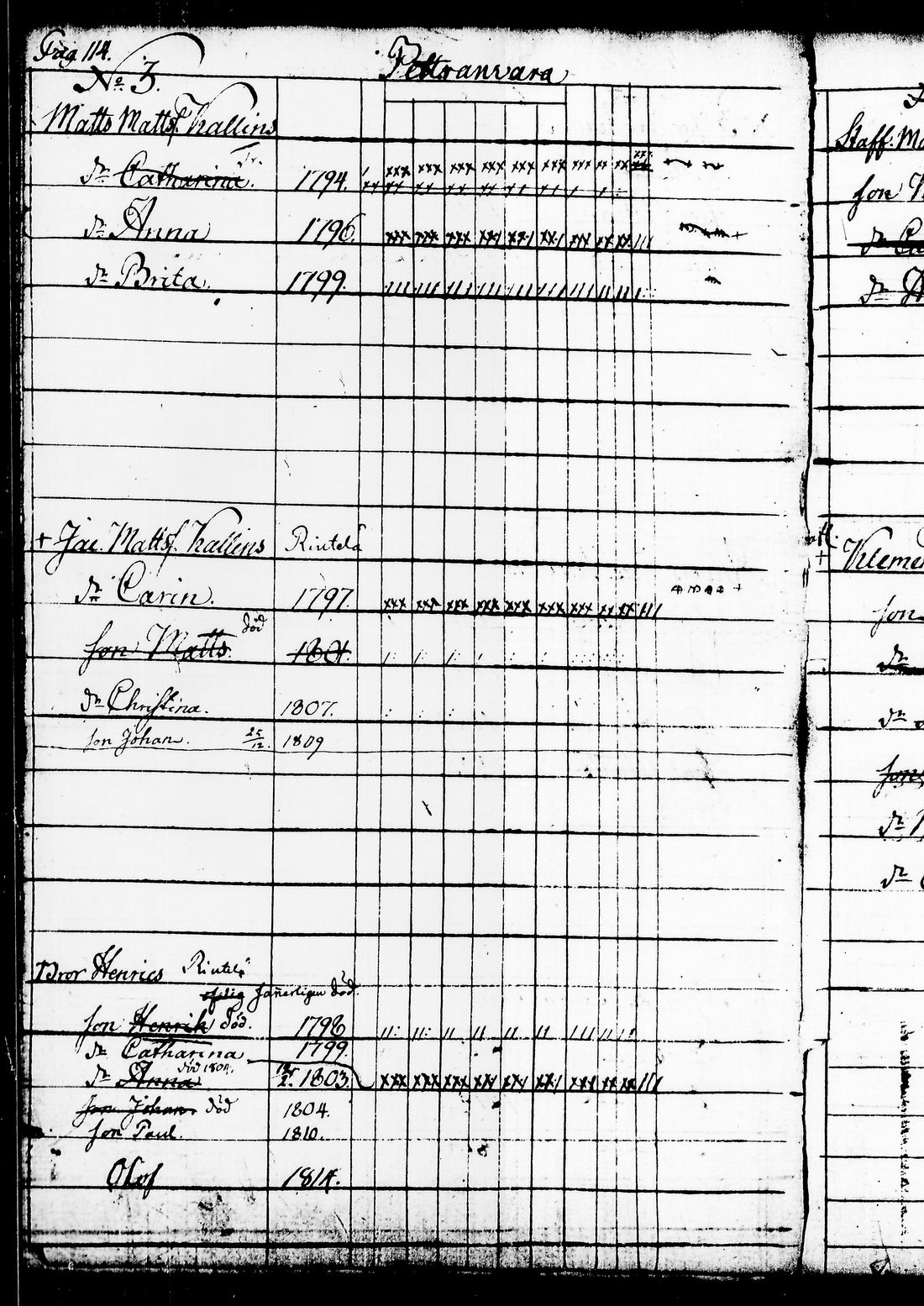 [ ../kirjat/Kirkonkirjat/juuka/lastenkirja_1802-1816_tk1405/kuvat/125.jpg ]