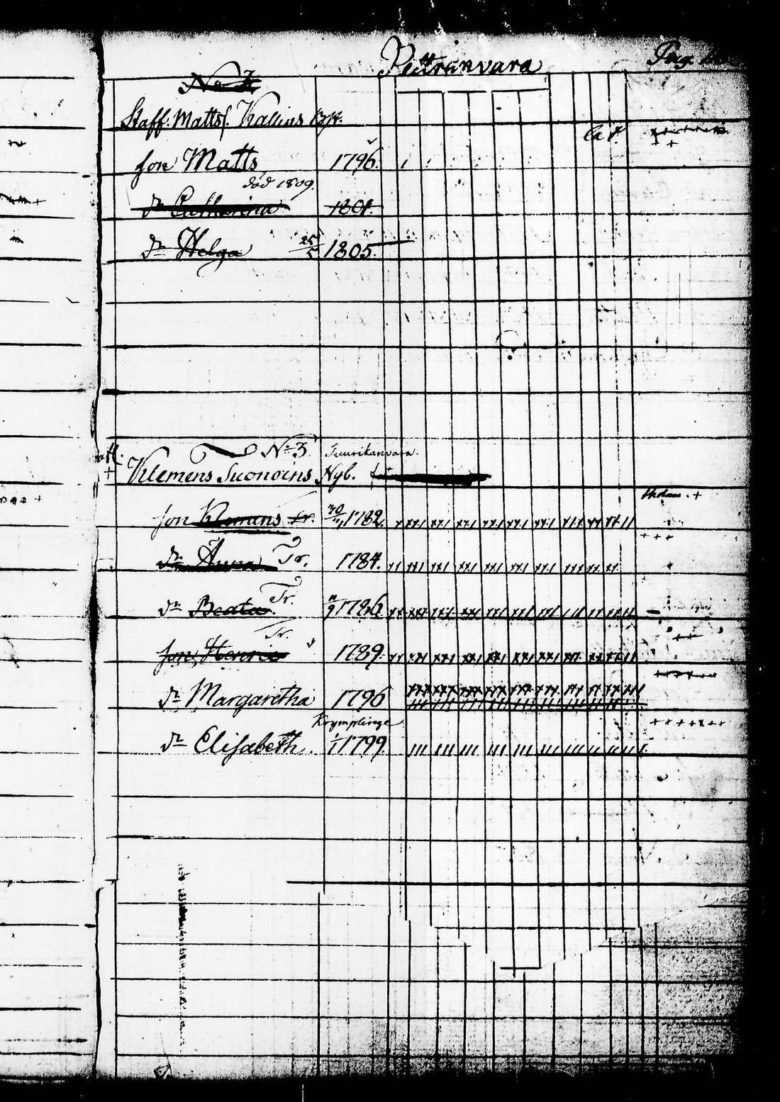 [ ../kirjat/Kirkonkirjat/juuka/lastenkirja_1802-1816_tk1405/kuvat/126.jpg ]