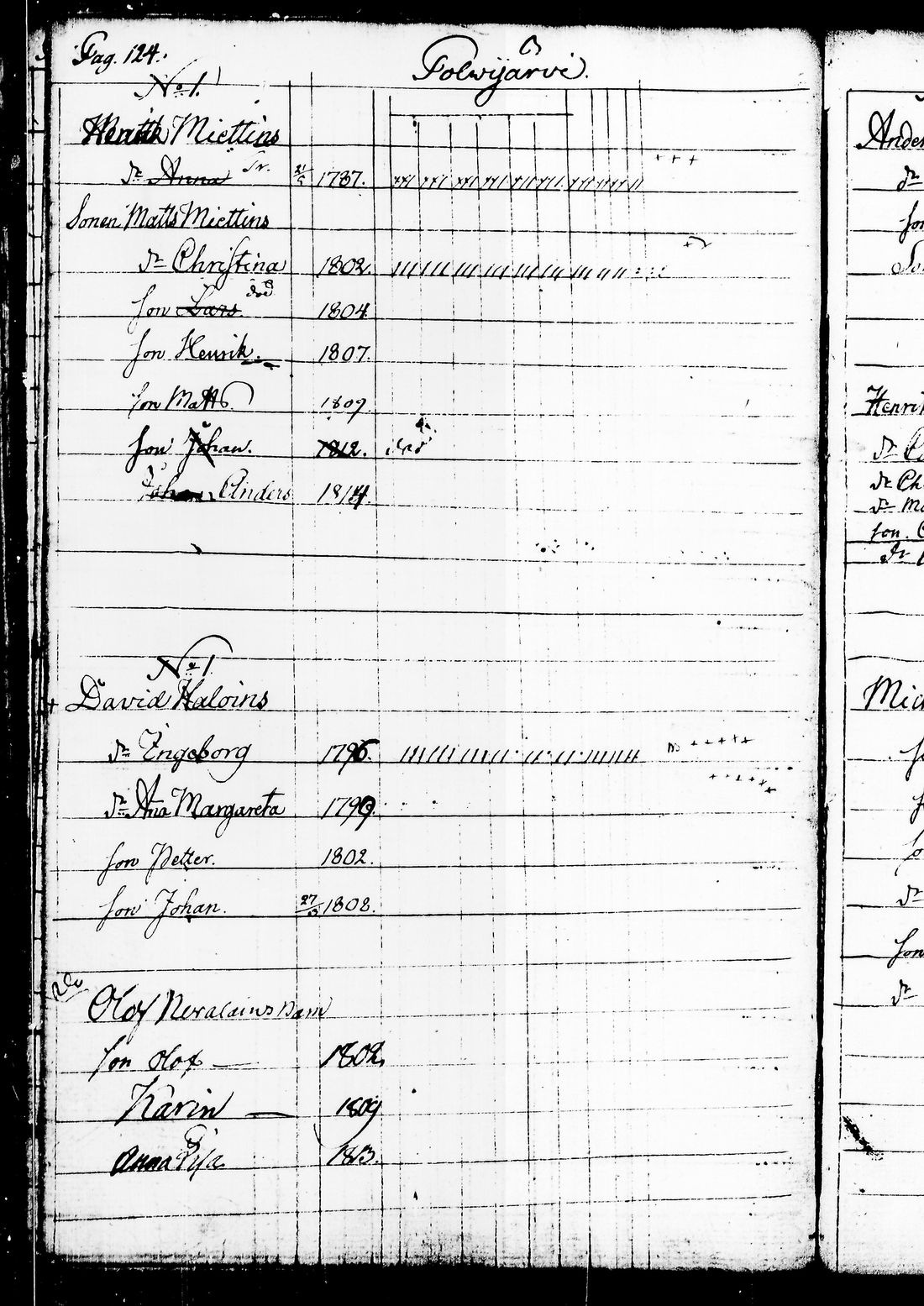 [ ../kirjat/Kirkonkirjat/juuka/lastenkirja_1802-1816_tk1405/kuvat/133.jpg ]