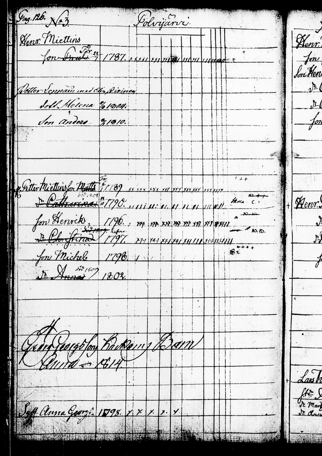 [ ../kirjat/Kirkonkirjat/juuka/lastenkirja_1802-1816_tk1405/kuvat/135.jpg ]