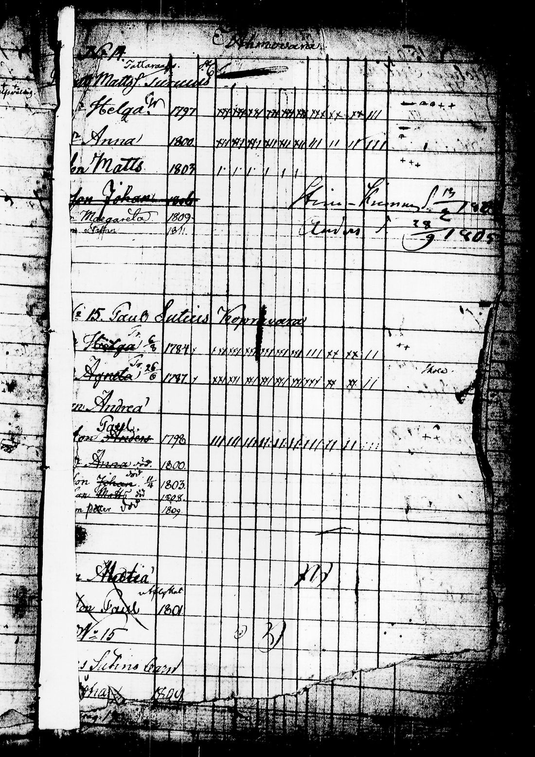 [ ../kirjat/Kirkonkirjat/juuka/lastenkirja_1802-1816_tk1405/kuvat/14.jpg ]