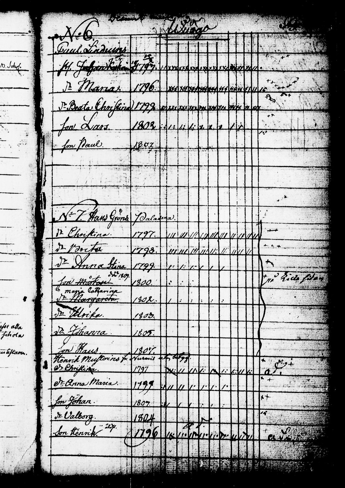 [ ../kirjat/Kirkonkirjat/juuka/lastenkirja_1802-1816_tk1405/kuvat/146.jpg ]