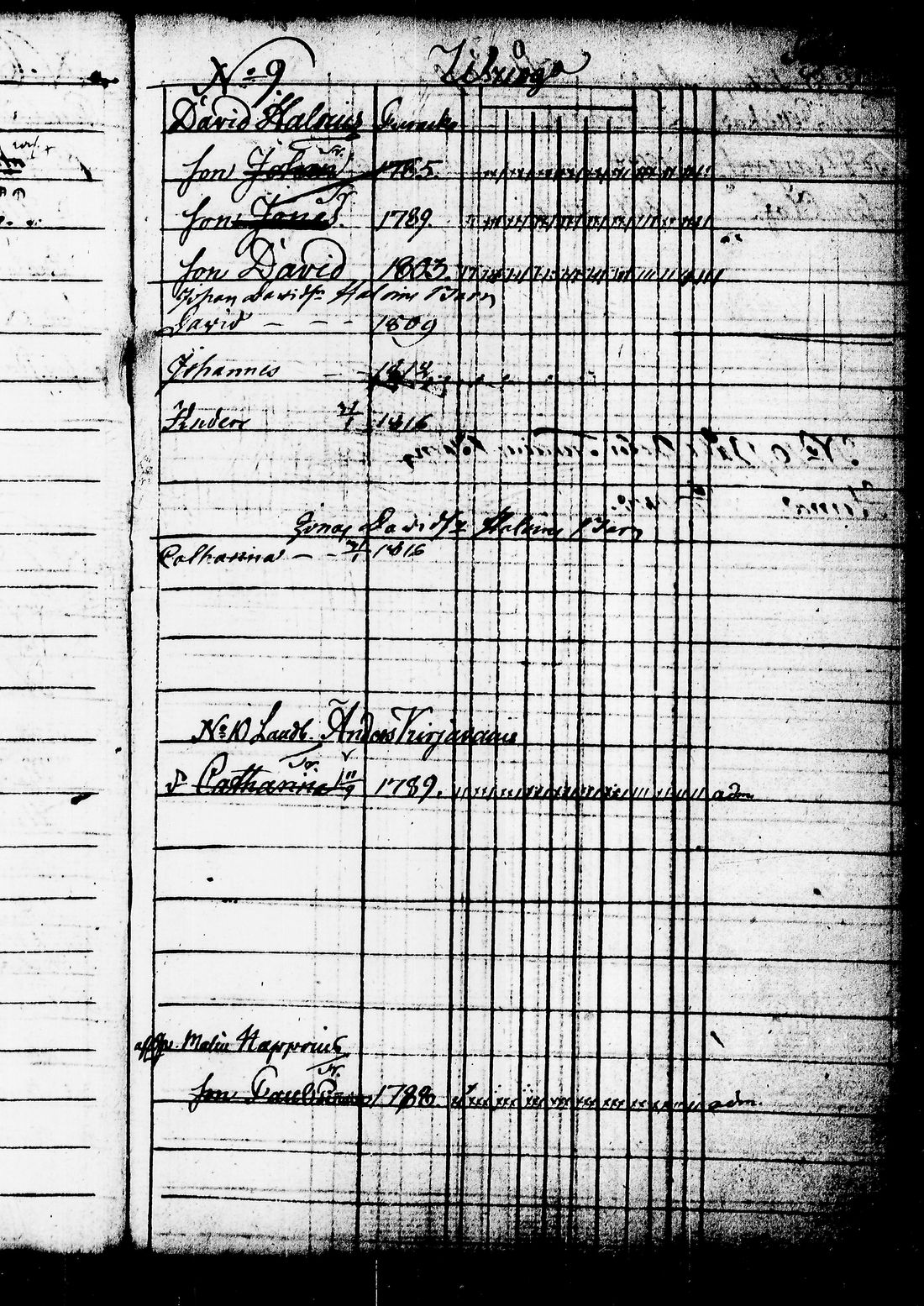 [ ../kirjat/Kirkonkirjat/juuka/lastenkirja_1802-1816_tk1405/kuvat/148.jpg ]