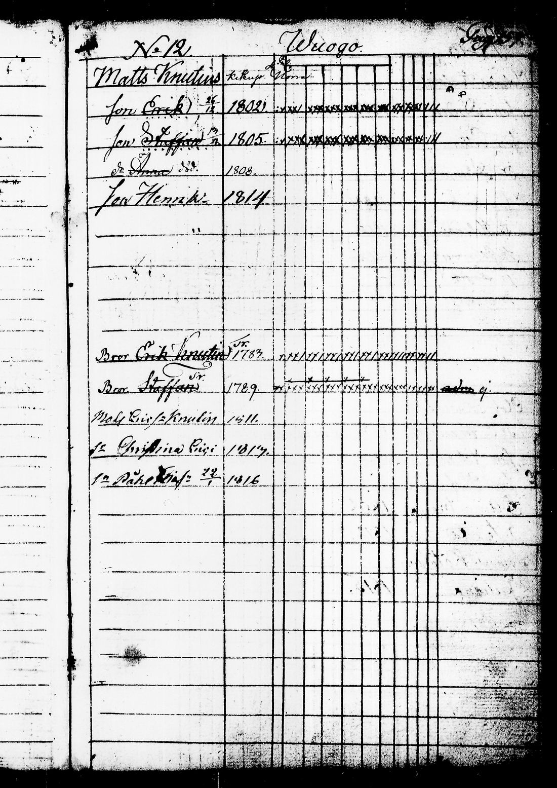 [ ../kirjat/Kirkonkirjat/juuka/lastenkirja_1802-1816_tk1405/kuvat/152.jpg ]